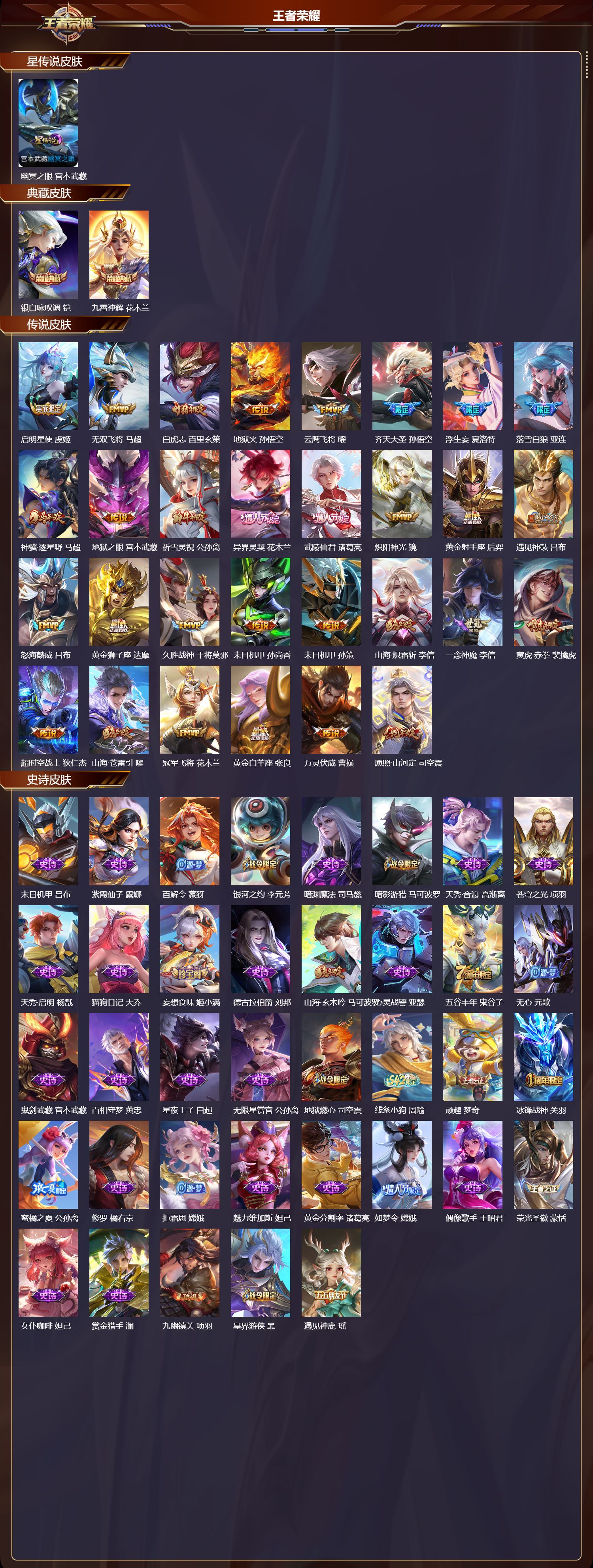 WZMK4303222王者荣耀账号详情图1