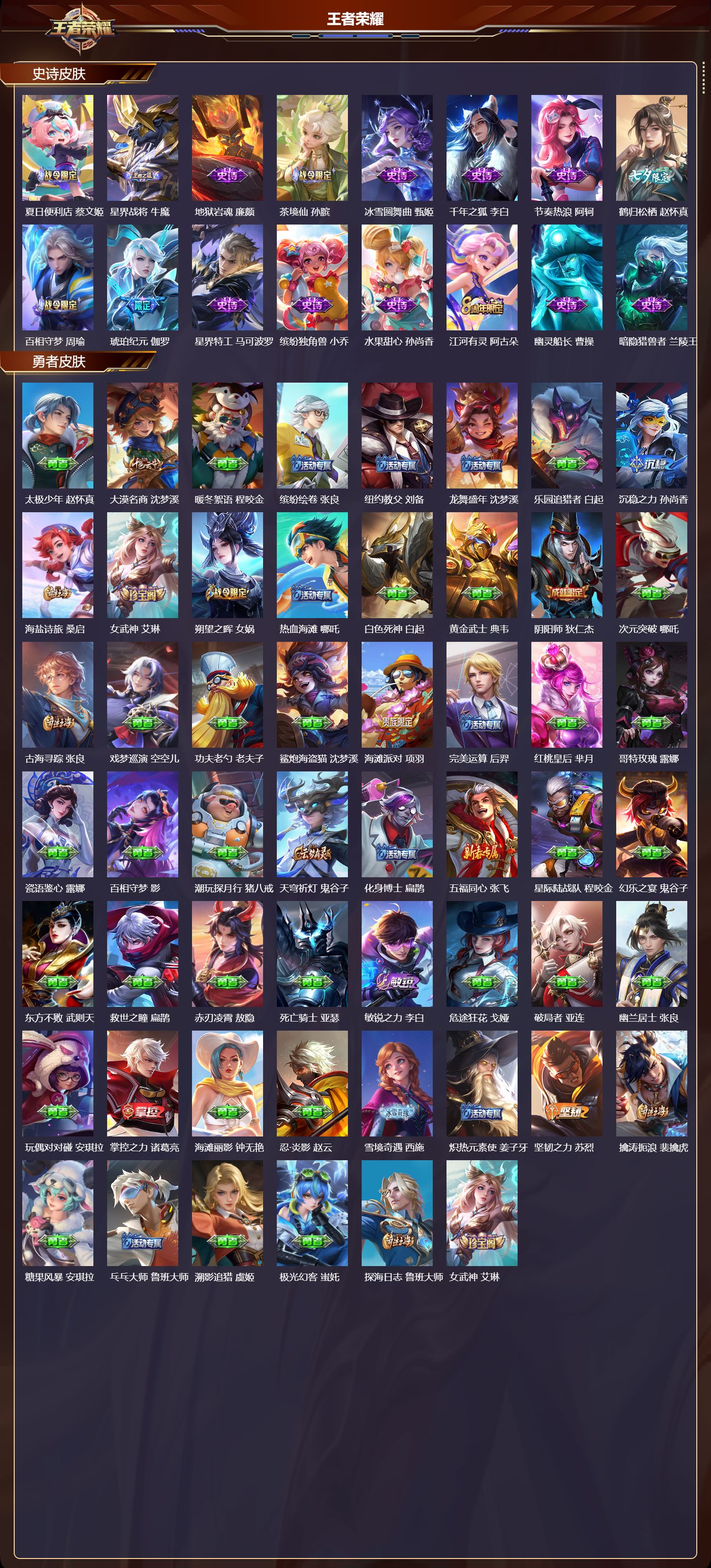 WZQM4303924王者荣耀账号详情图3