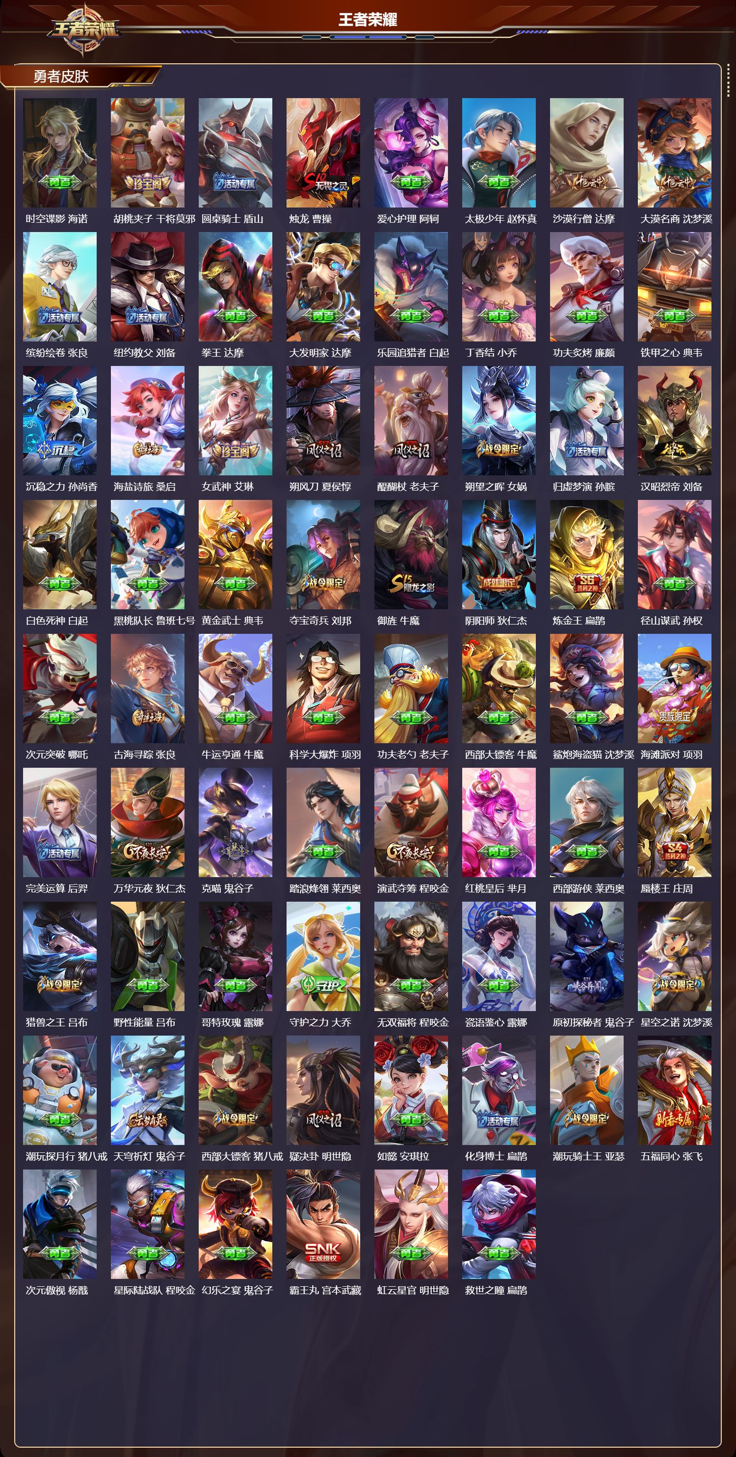 WZMK4303211王者荣耀账号详情图2