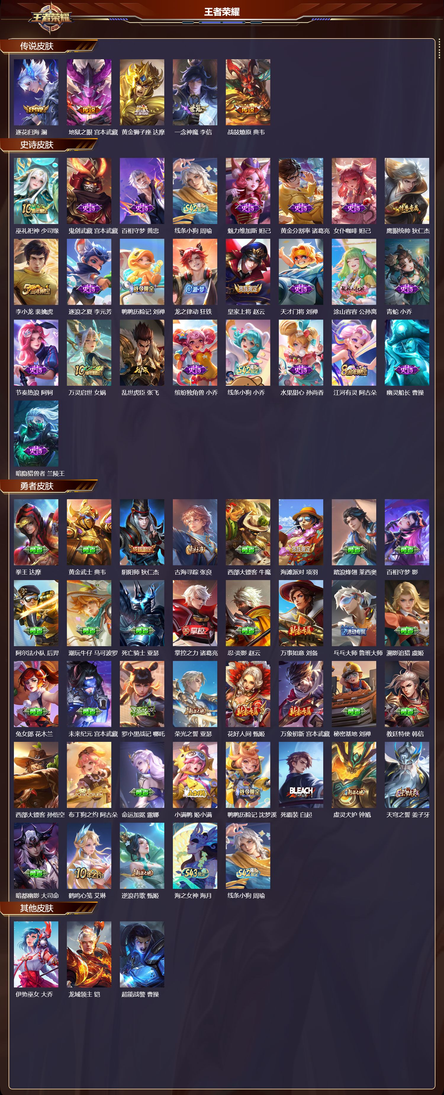 WZMK4303334王者荣耀账号详情图1