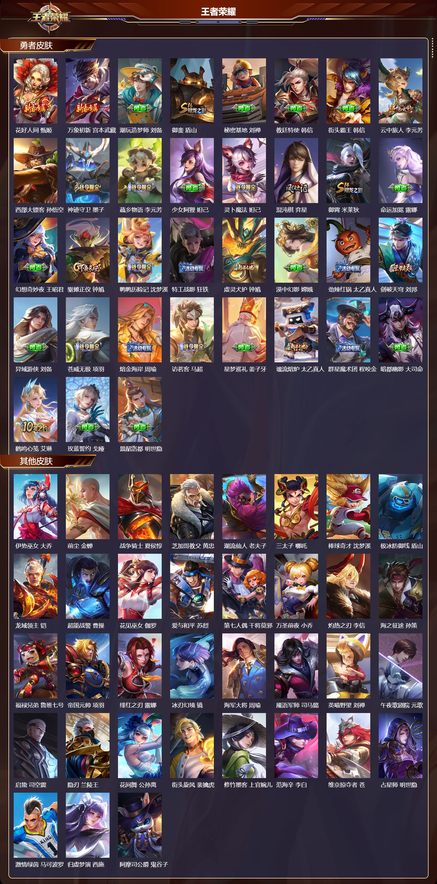 WZMK4303194王者荣耀账号详情图3