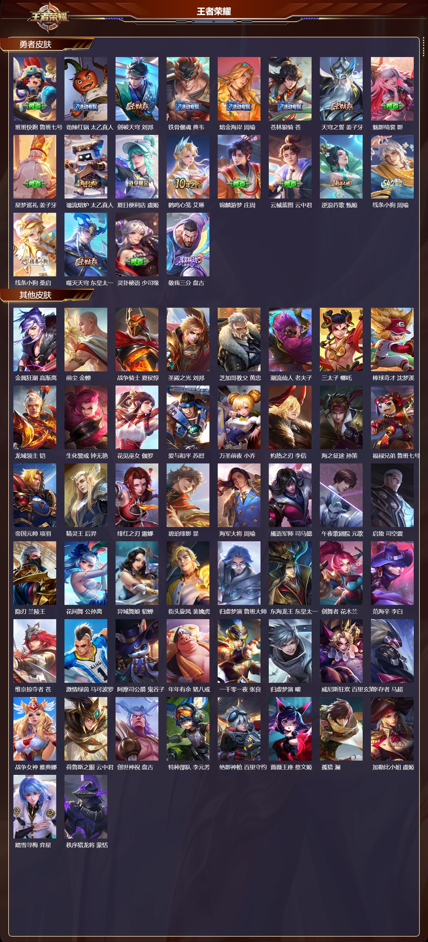 WZQM4303884王者荣耀账号详情图5