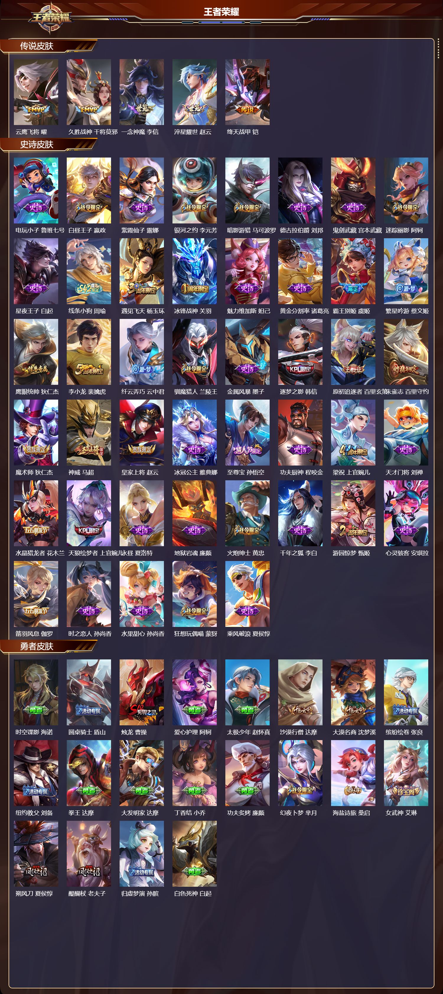 WZMK4303091王者荣耀账号详情图1