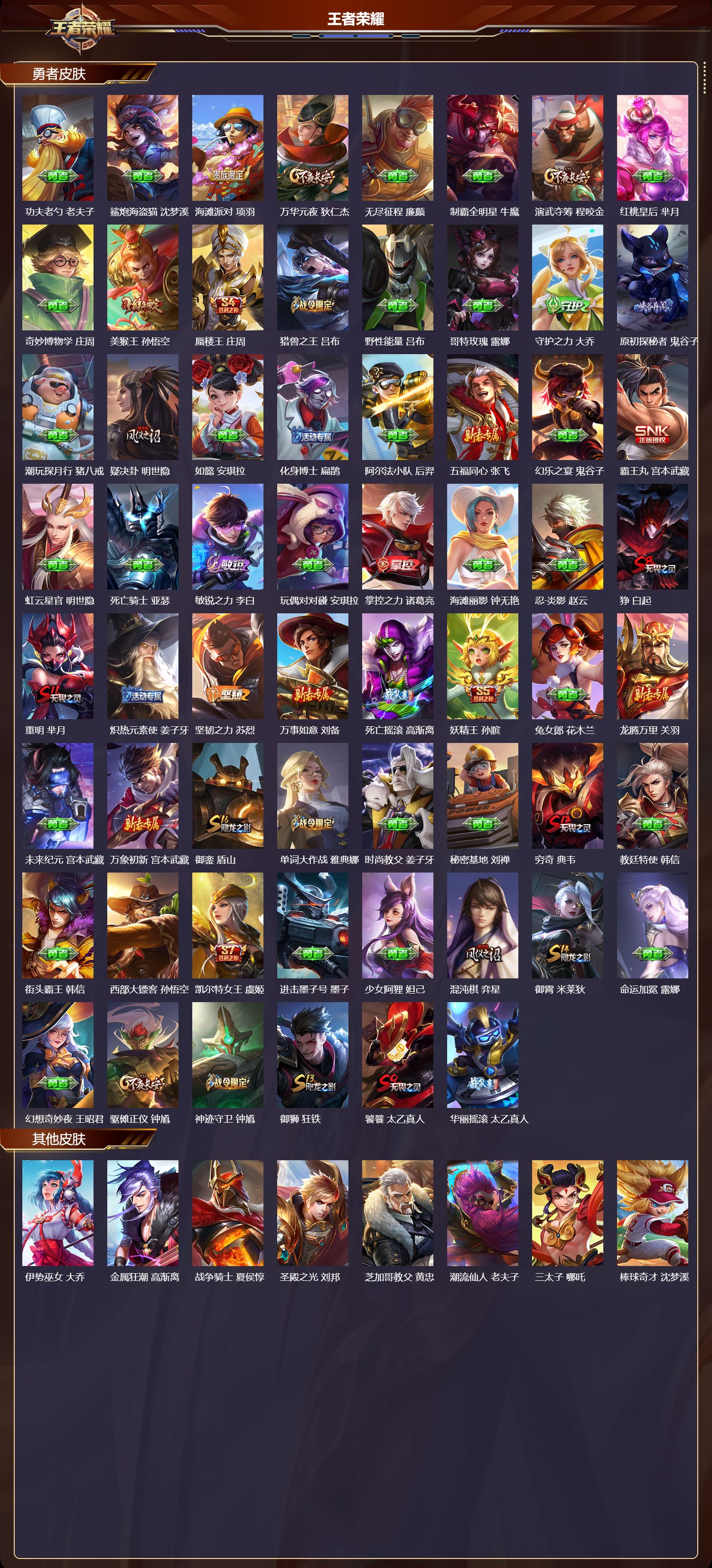 WZQM4304173王者荣耀账号详情图3