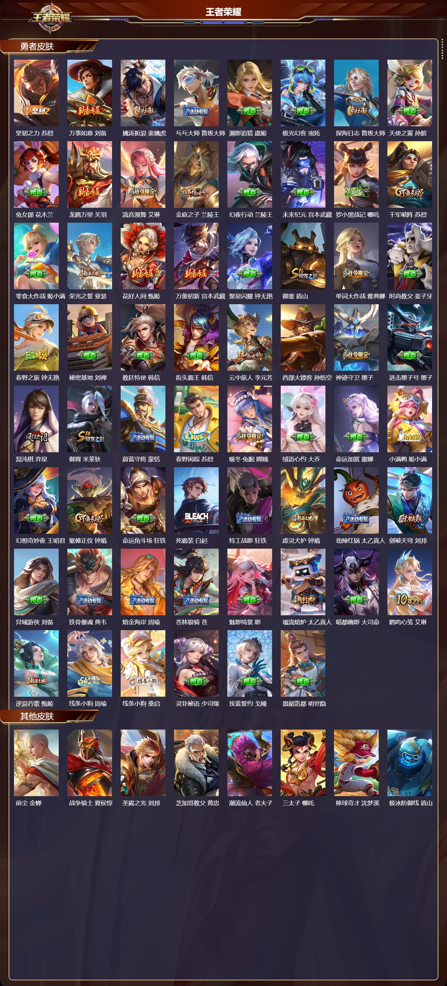 WZMK4303222王者荣耀账号详情图4