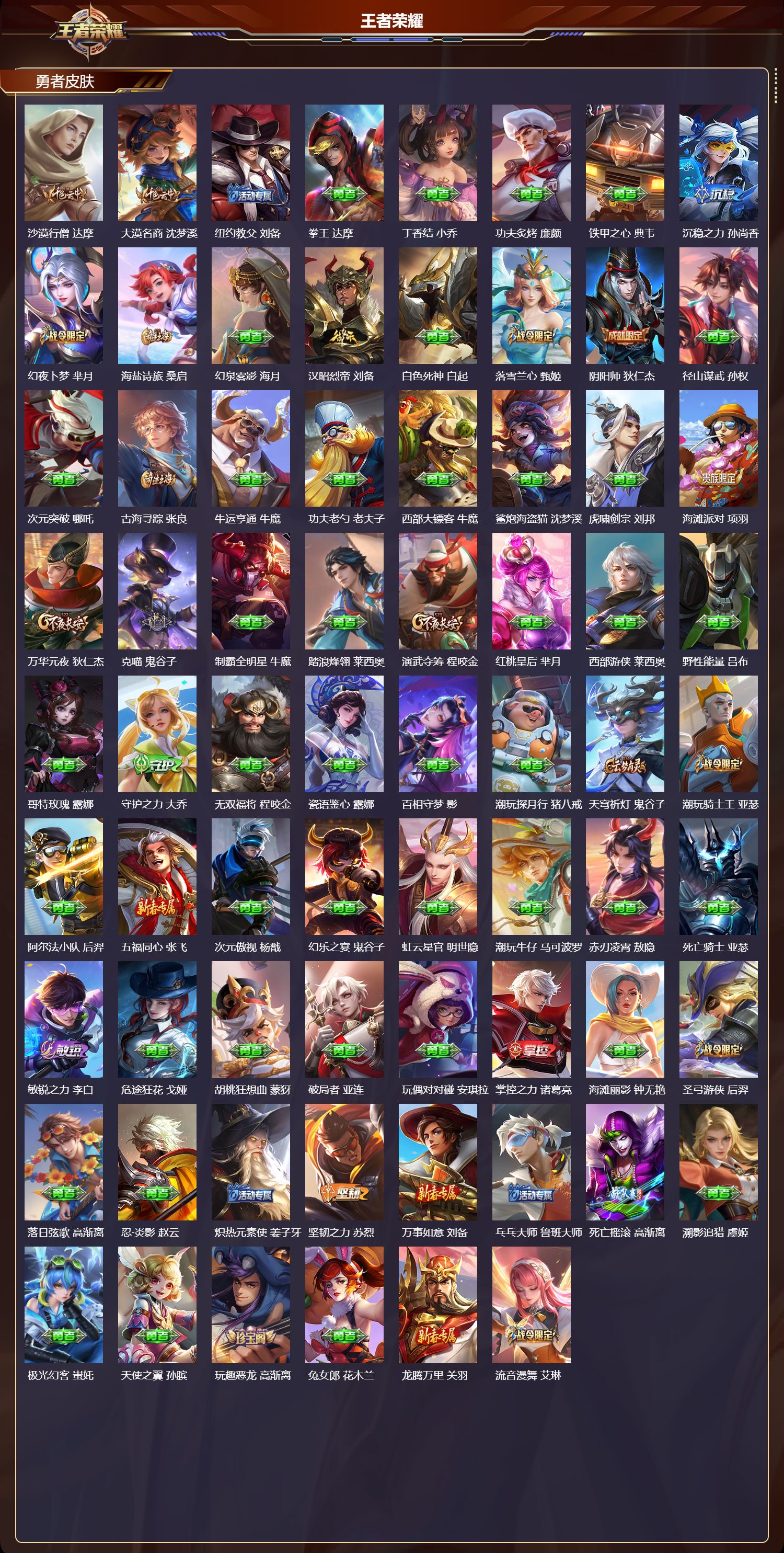 WZMK4303159王者荣耀账号详情图3