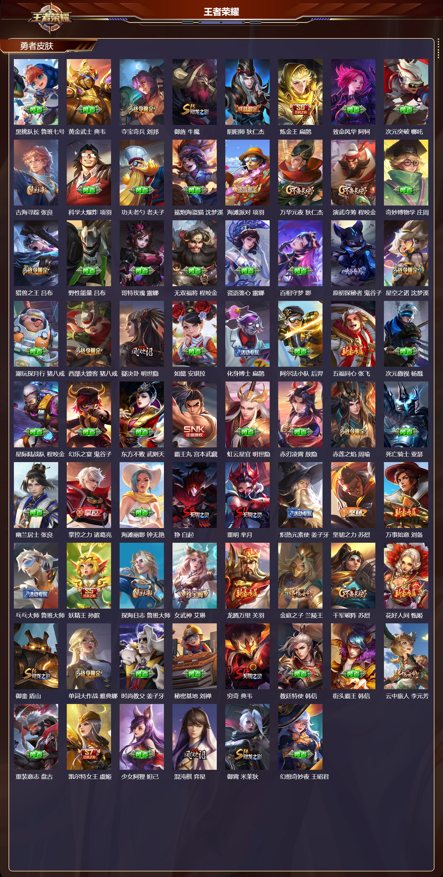 WZMK4303091王者荣耀账号详情图2