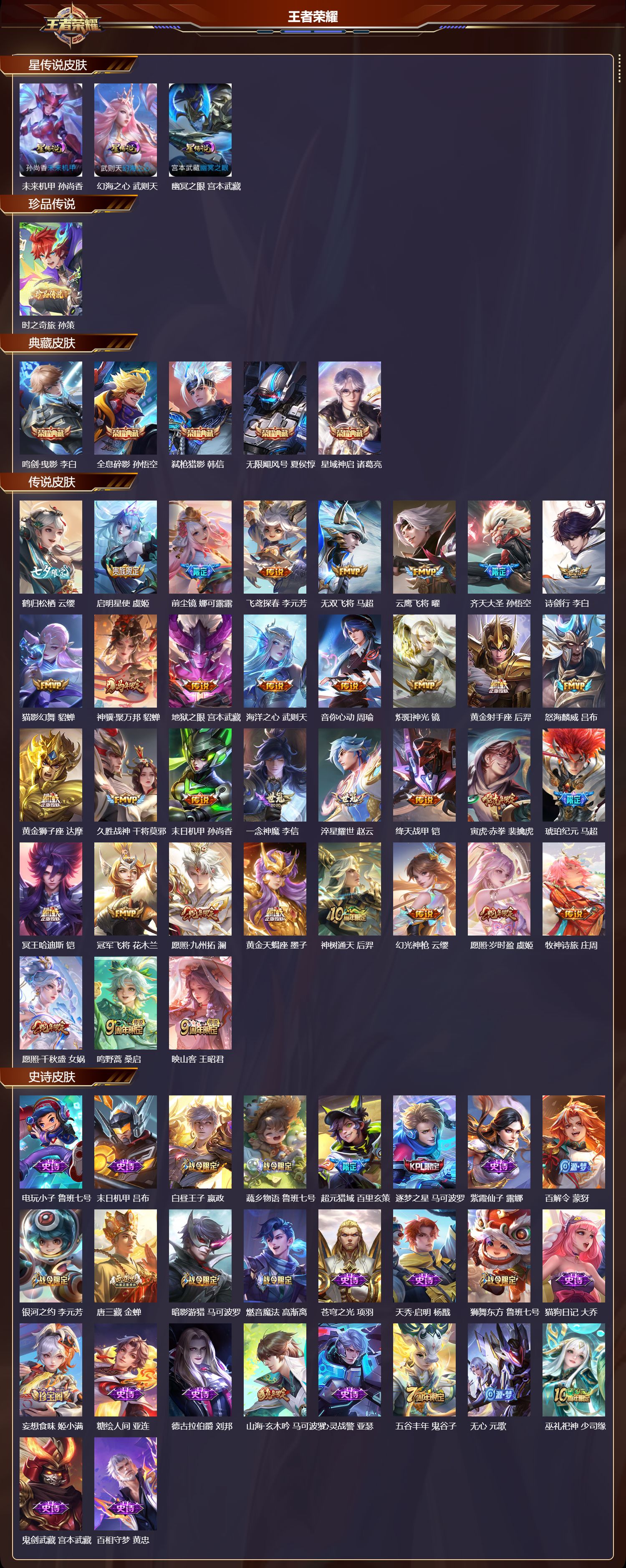 WZMK4303170王者荣耀账号详情图1