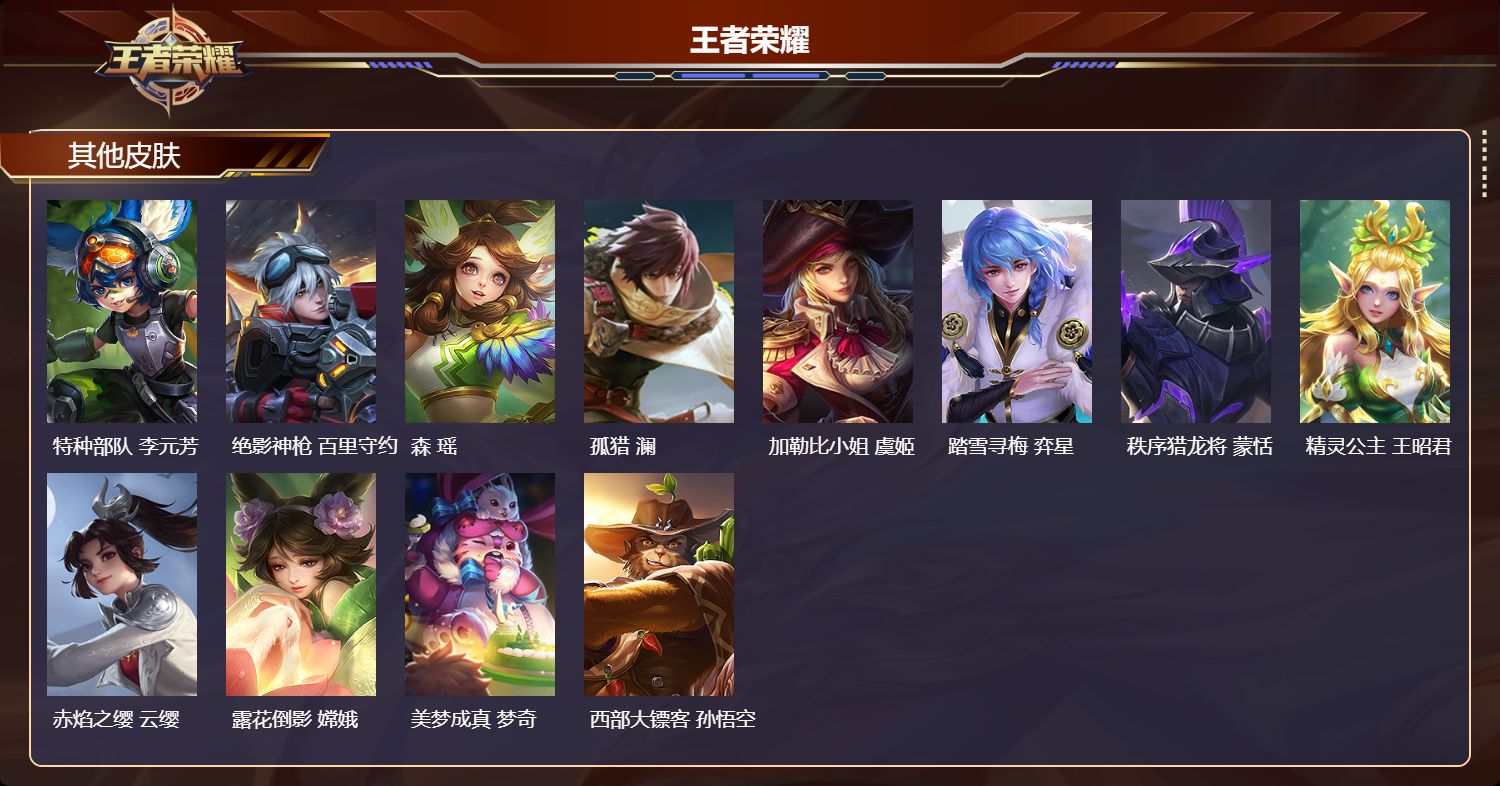 WZQM4304139王者荣耀账号详情图6