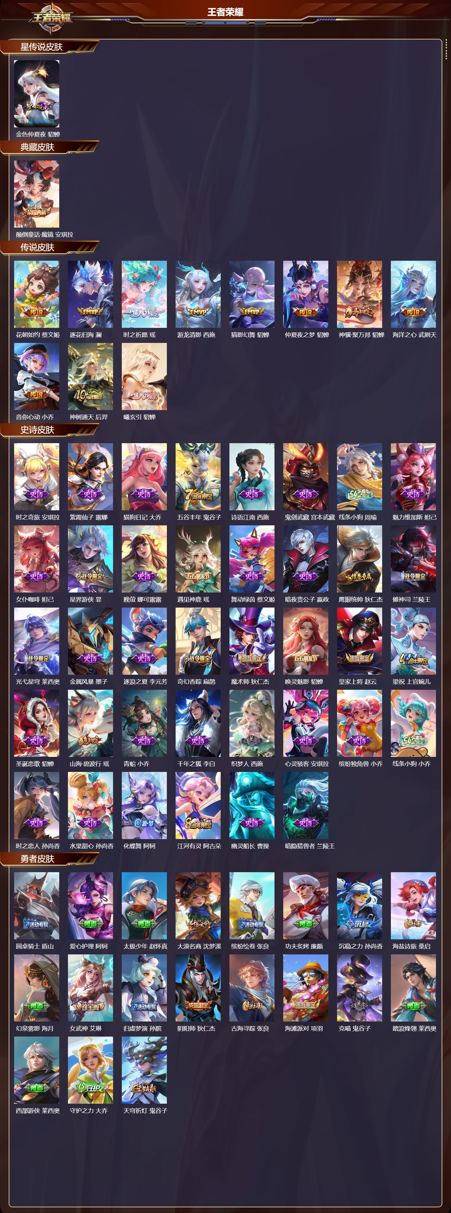 WZQM4304142王者荣耀账号详情图2