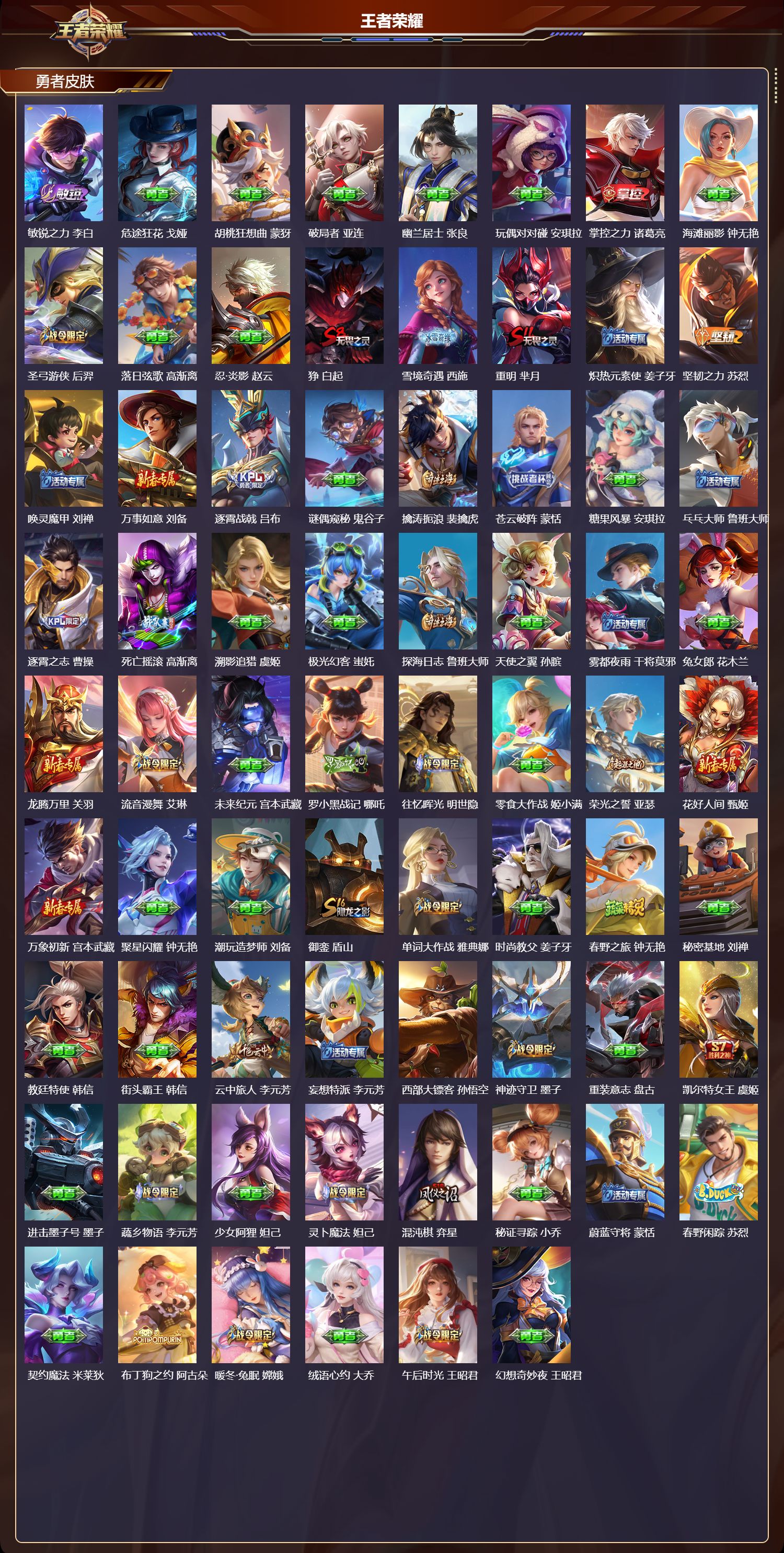 WZMK4303170王者荣耀账号详情图5