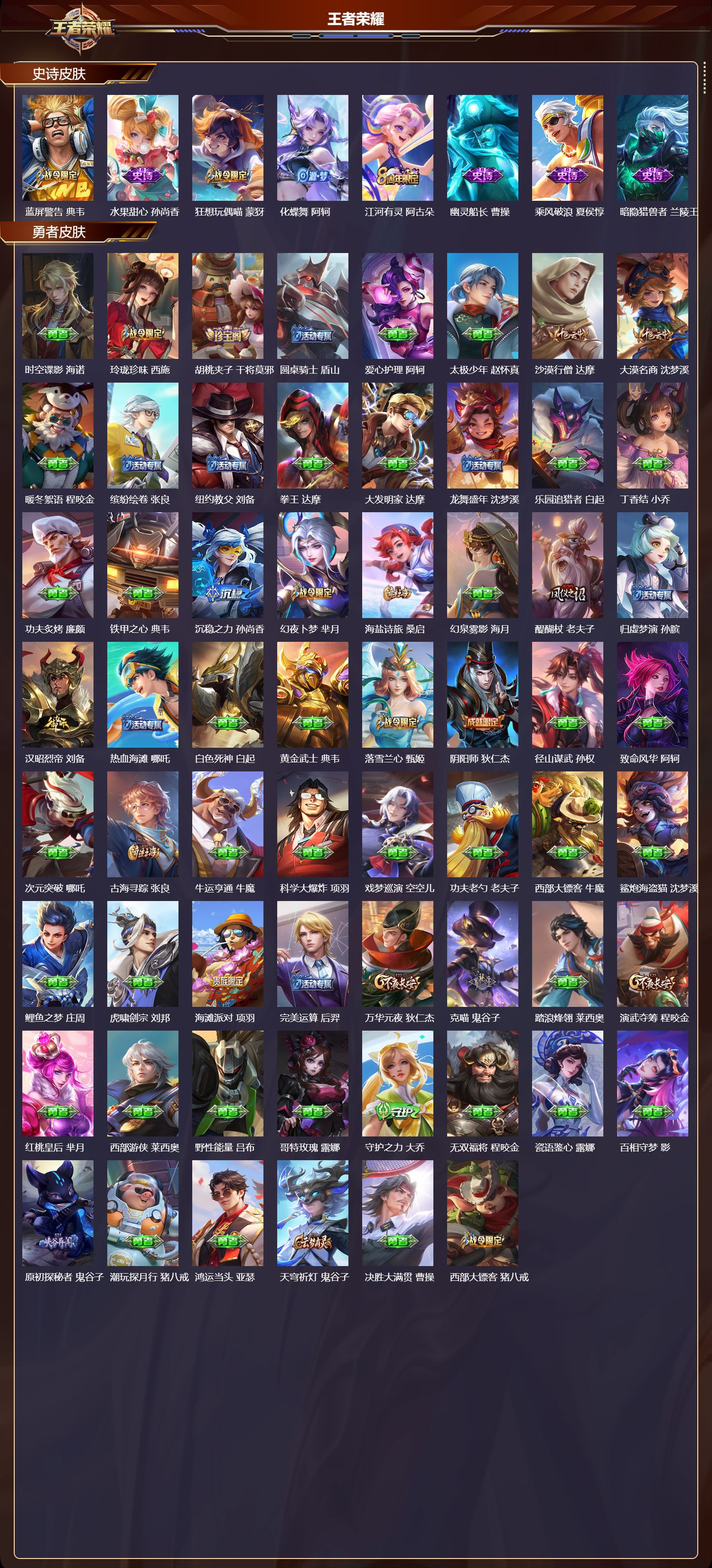 WZQM4303142王者荣耀账号详情图4