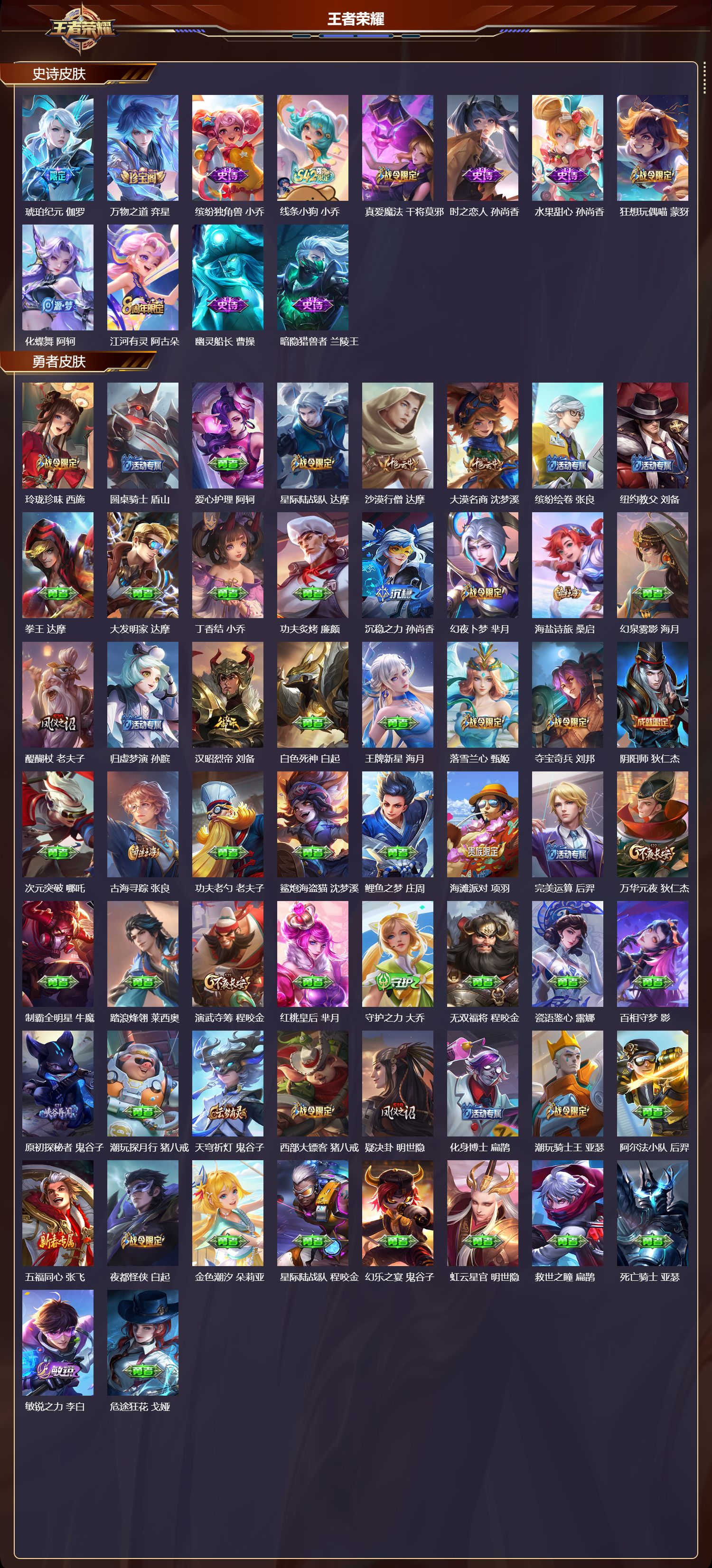 WZMK4303202王者荣耀账号详情图3