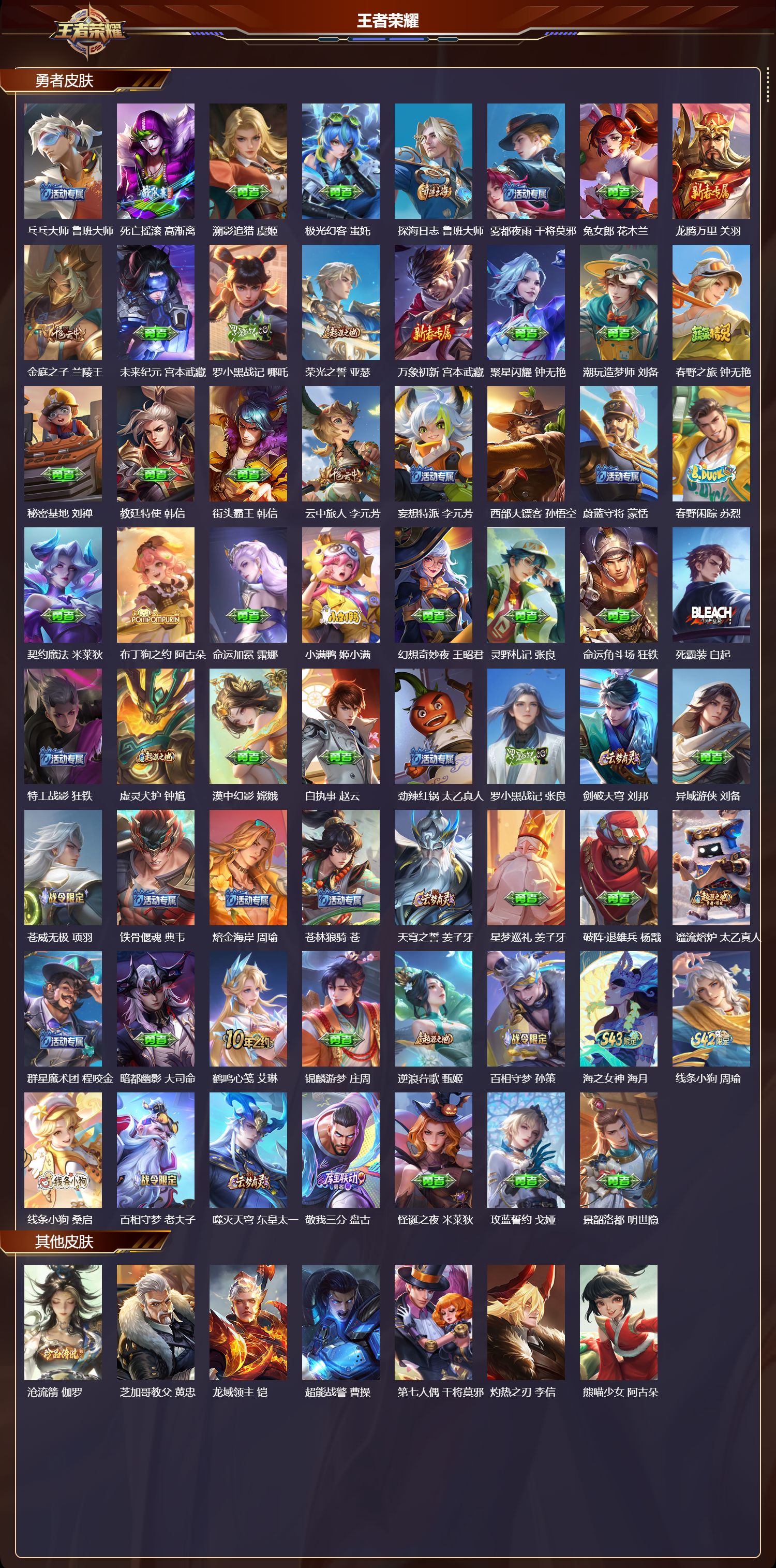 WZCMW4324608王者荣耀账号详情图8