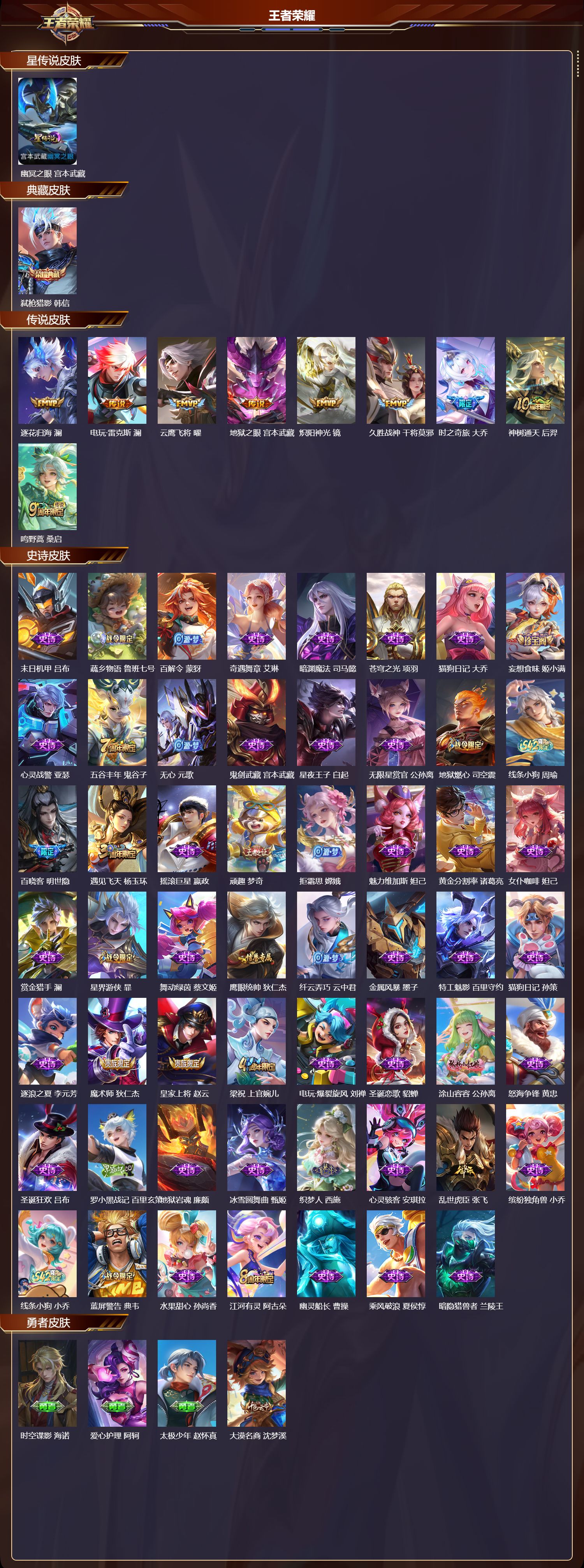 WZMK4303157王者荣耀账号详情图1