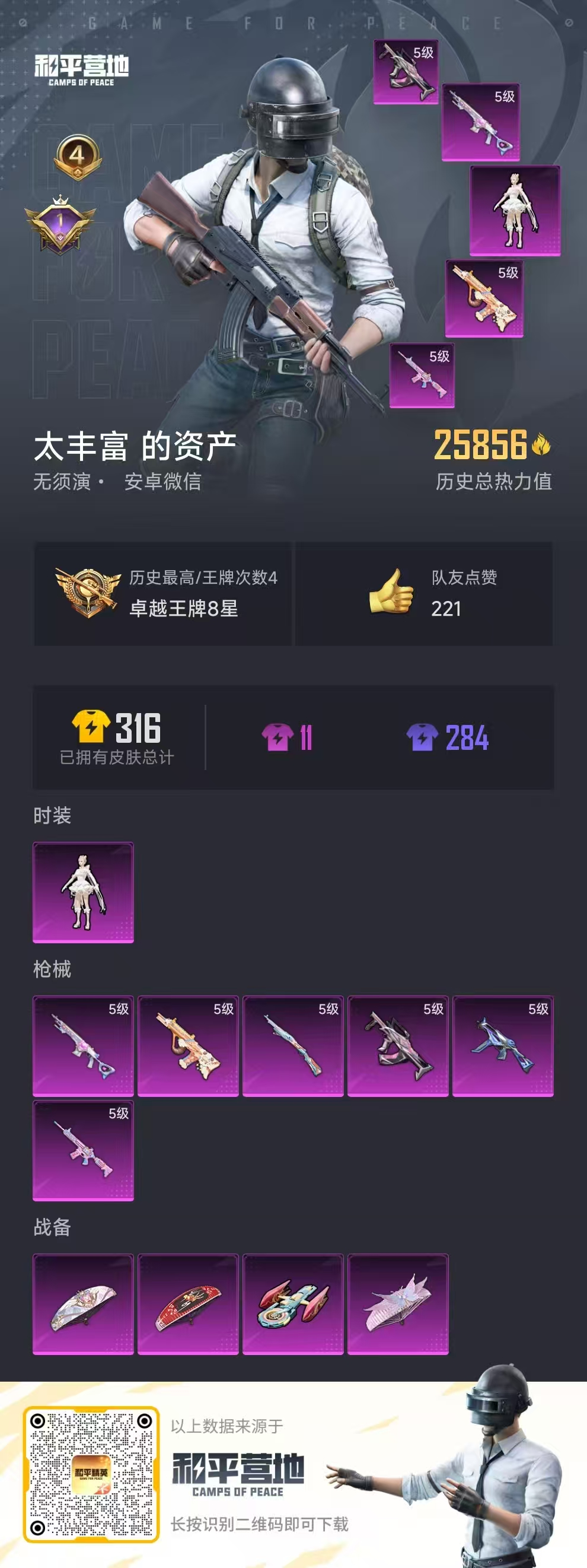 HPCMW4185293和平精英账号详情图1