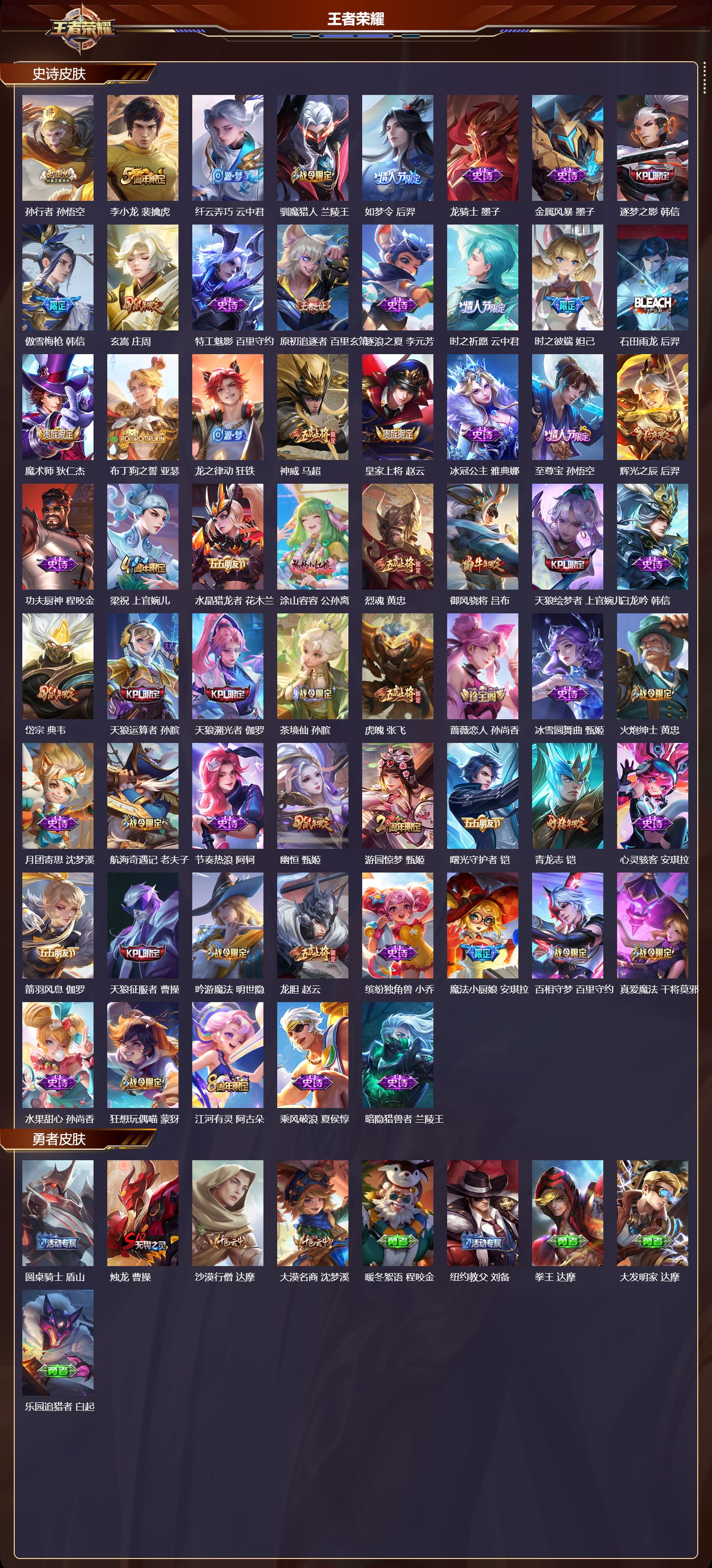 WZQM4304915王者荣耀账号详情图3