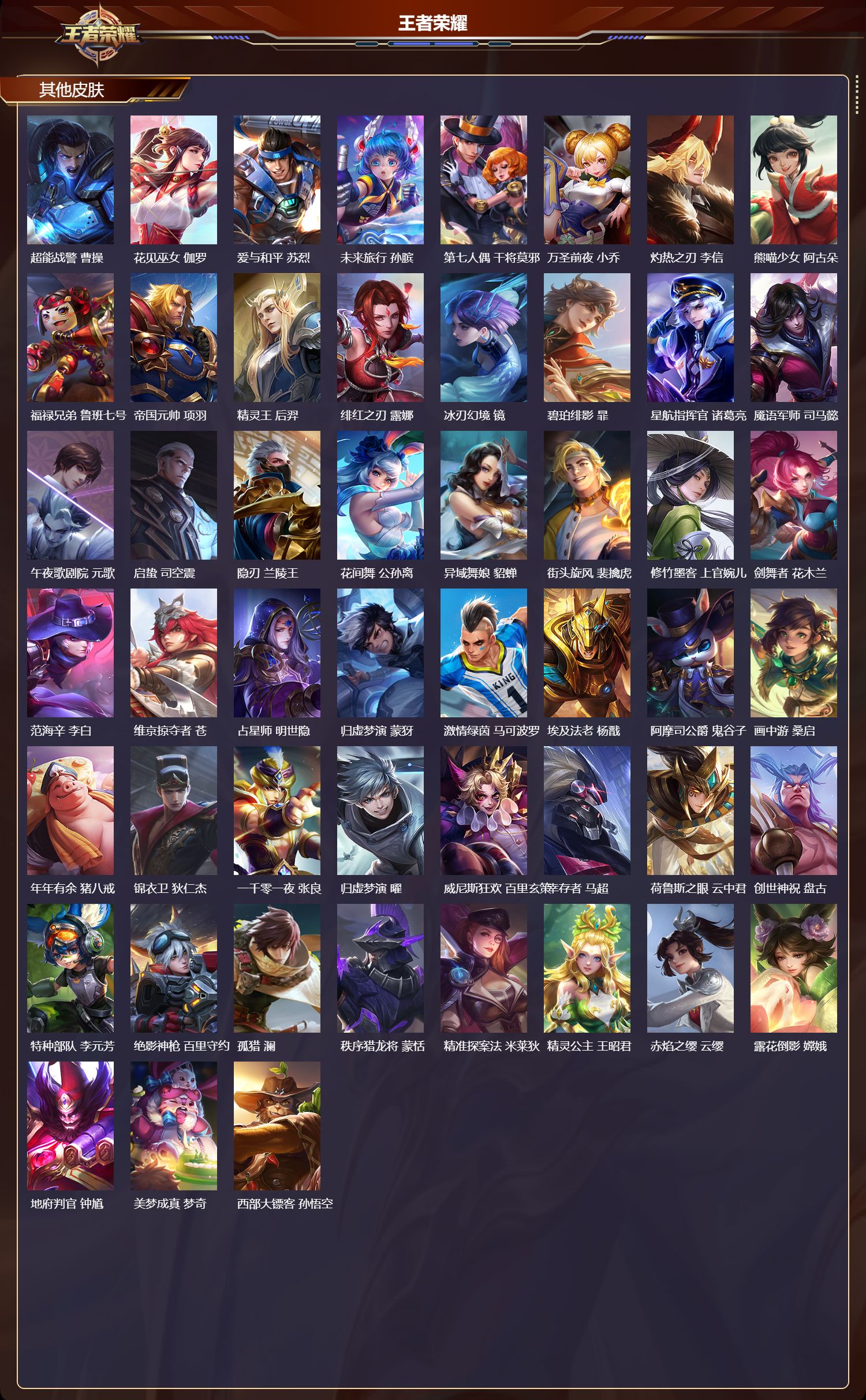 WZMK4303187王者荣耀账号详情图5