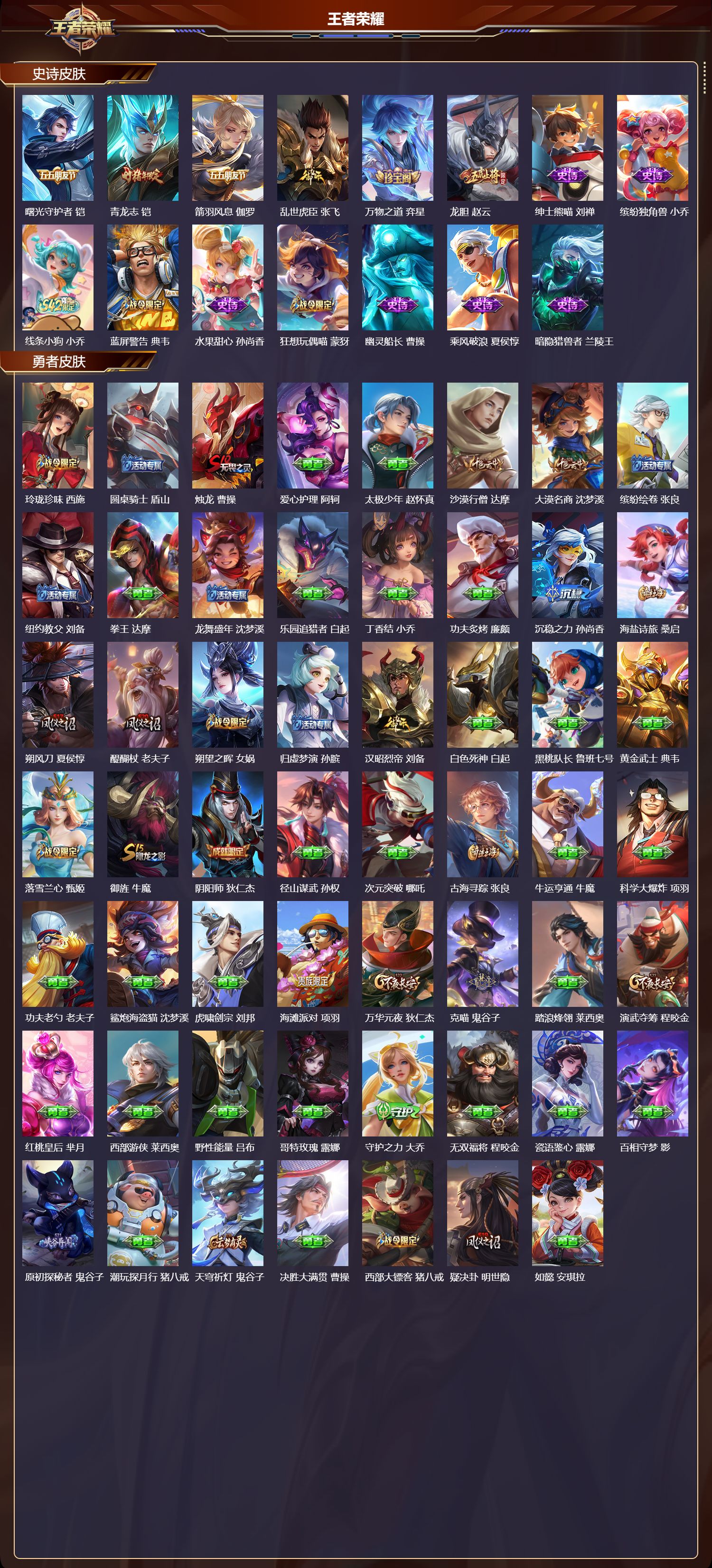 WZQM4303884王者荣耀账号详情图3