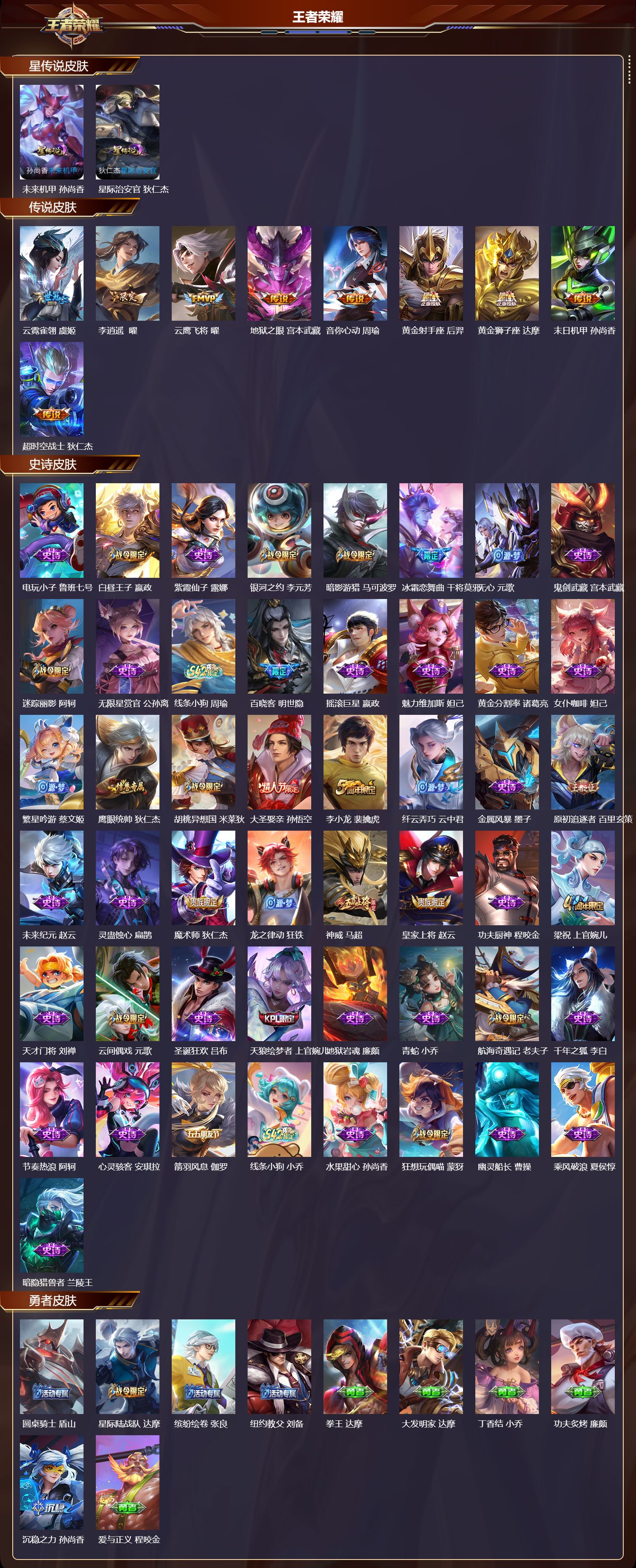 WZMK4303110王者荣耀账号详情图1