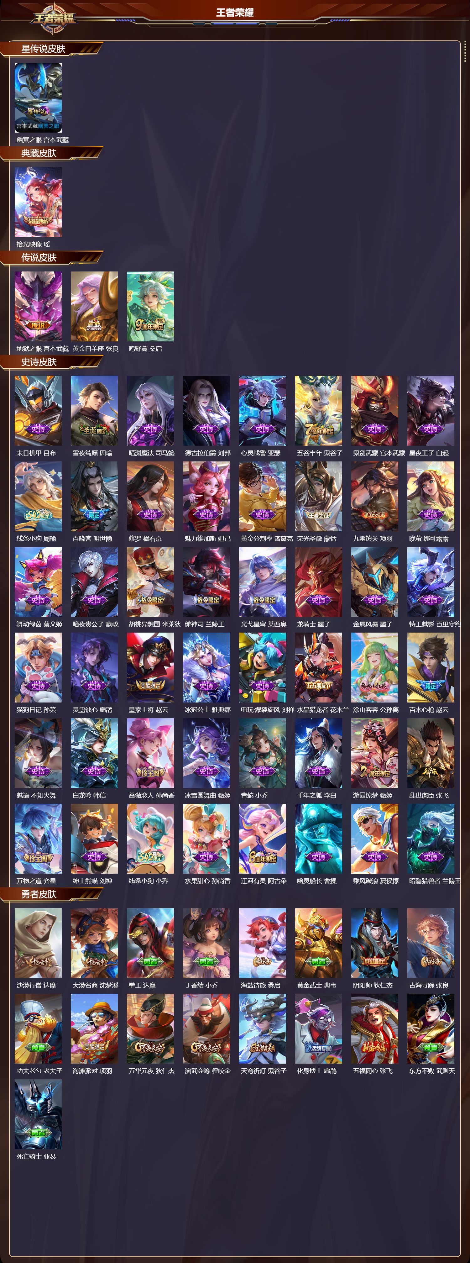 WZMK4303090王者荣耀账号详情图1