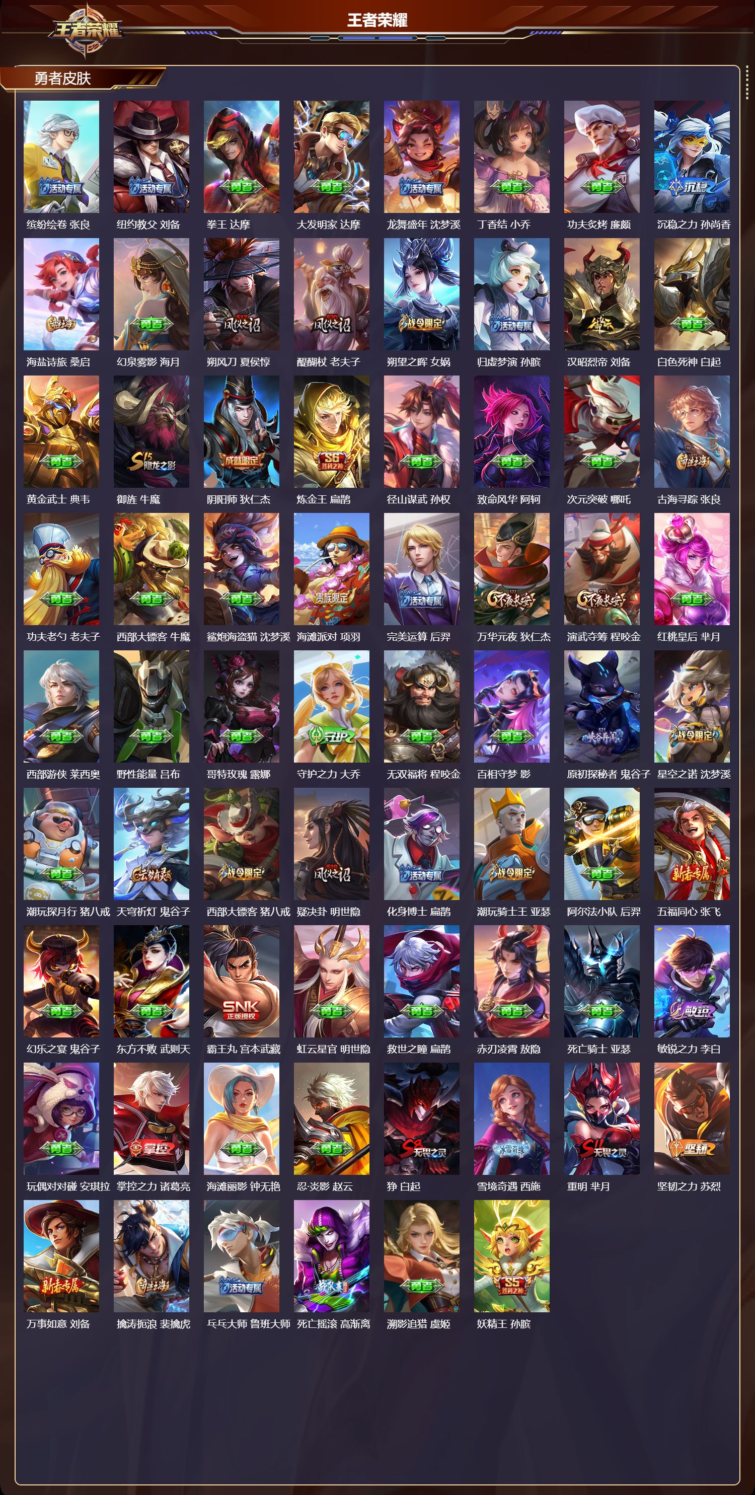 WZMK4303072王者荣耀账号详情图3