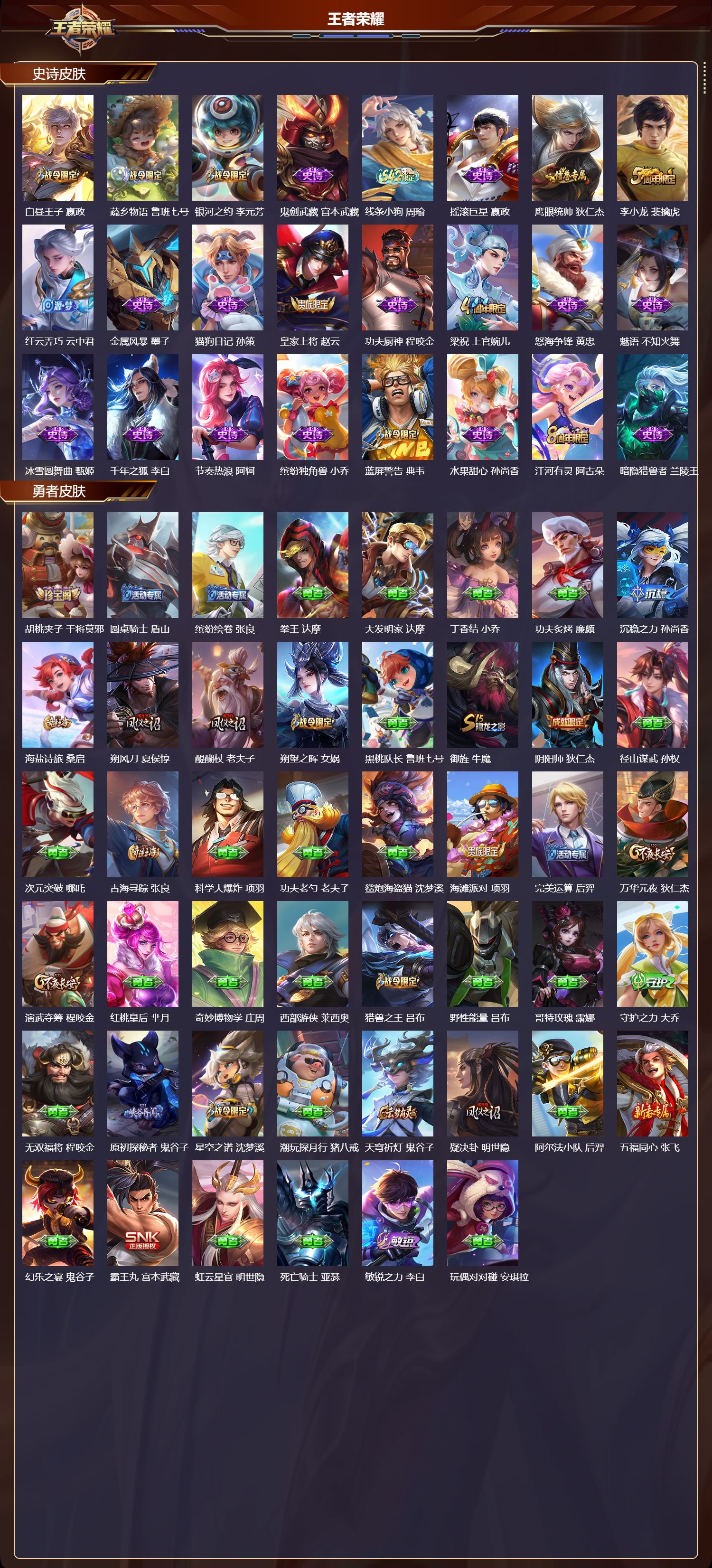 WZMK4303184王者荣耀账号详情图1