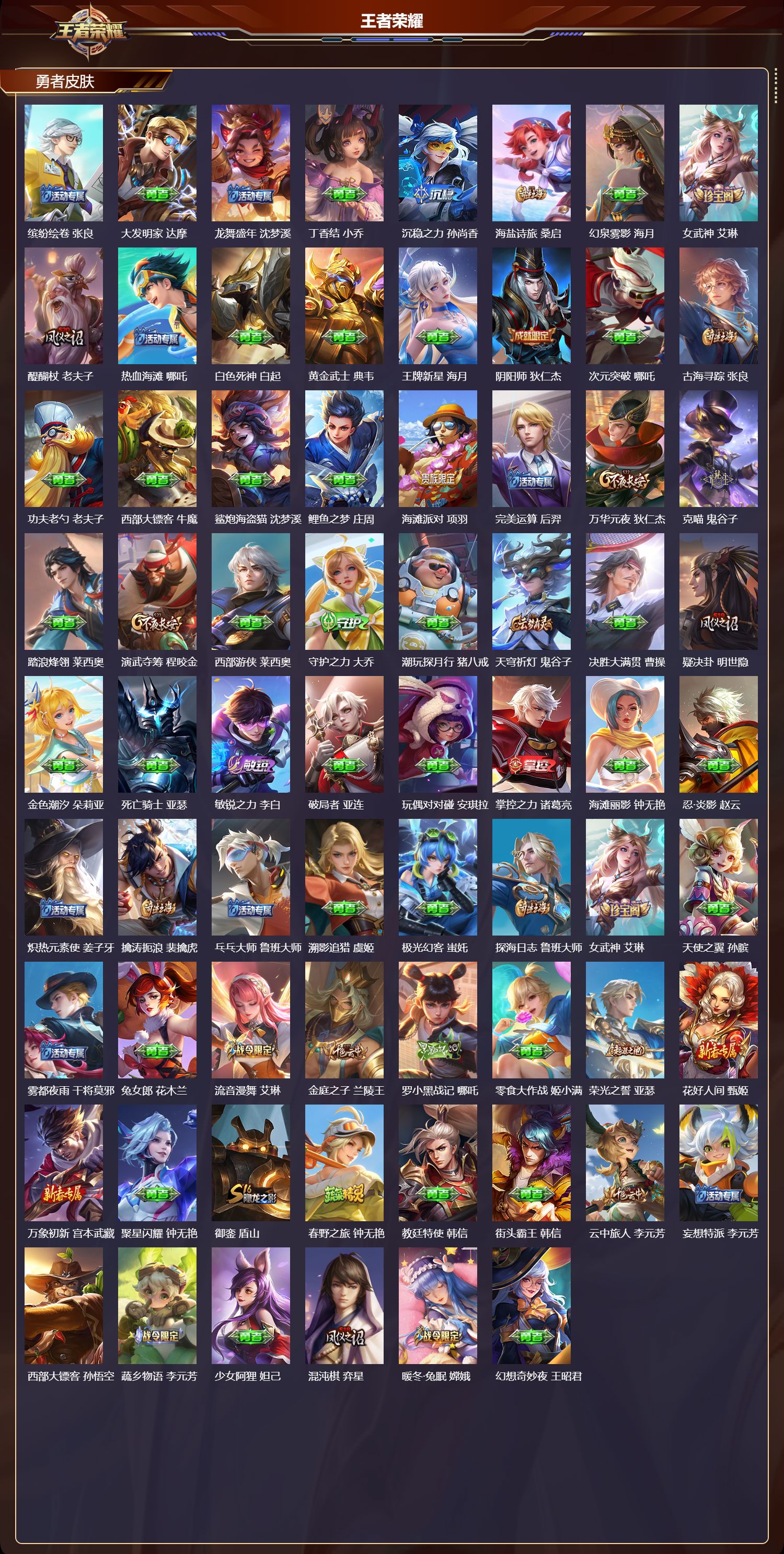 WZMK4303157王者荣耀账号详情图2