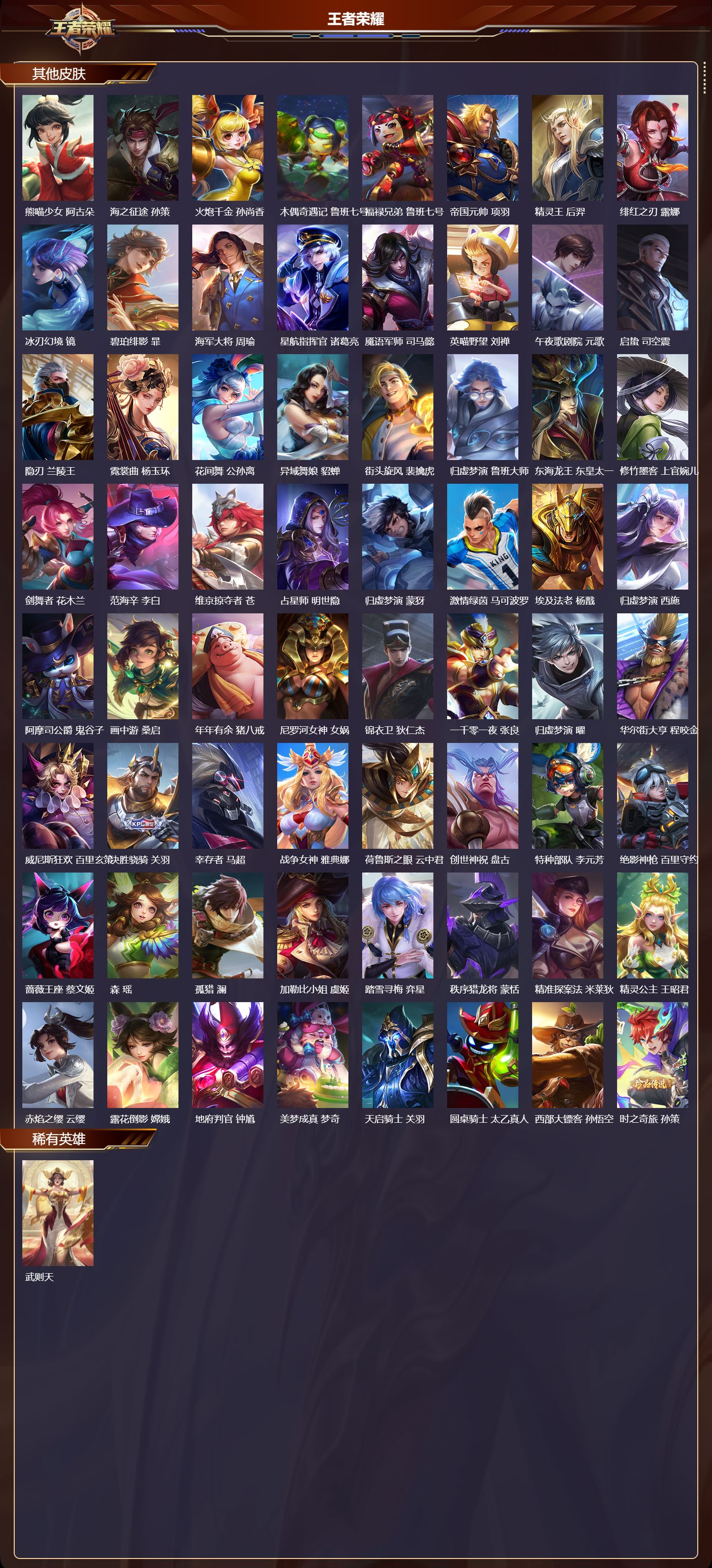 WZMK4303170王者荣耀账号详情图7