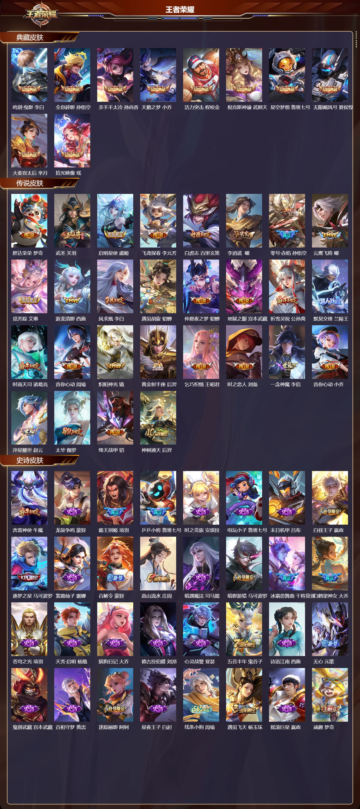 WZCMW4324622王者荣耀账号详情图6