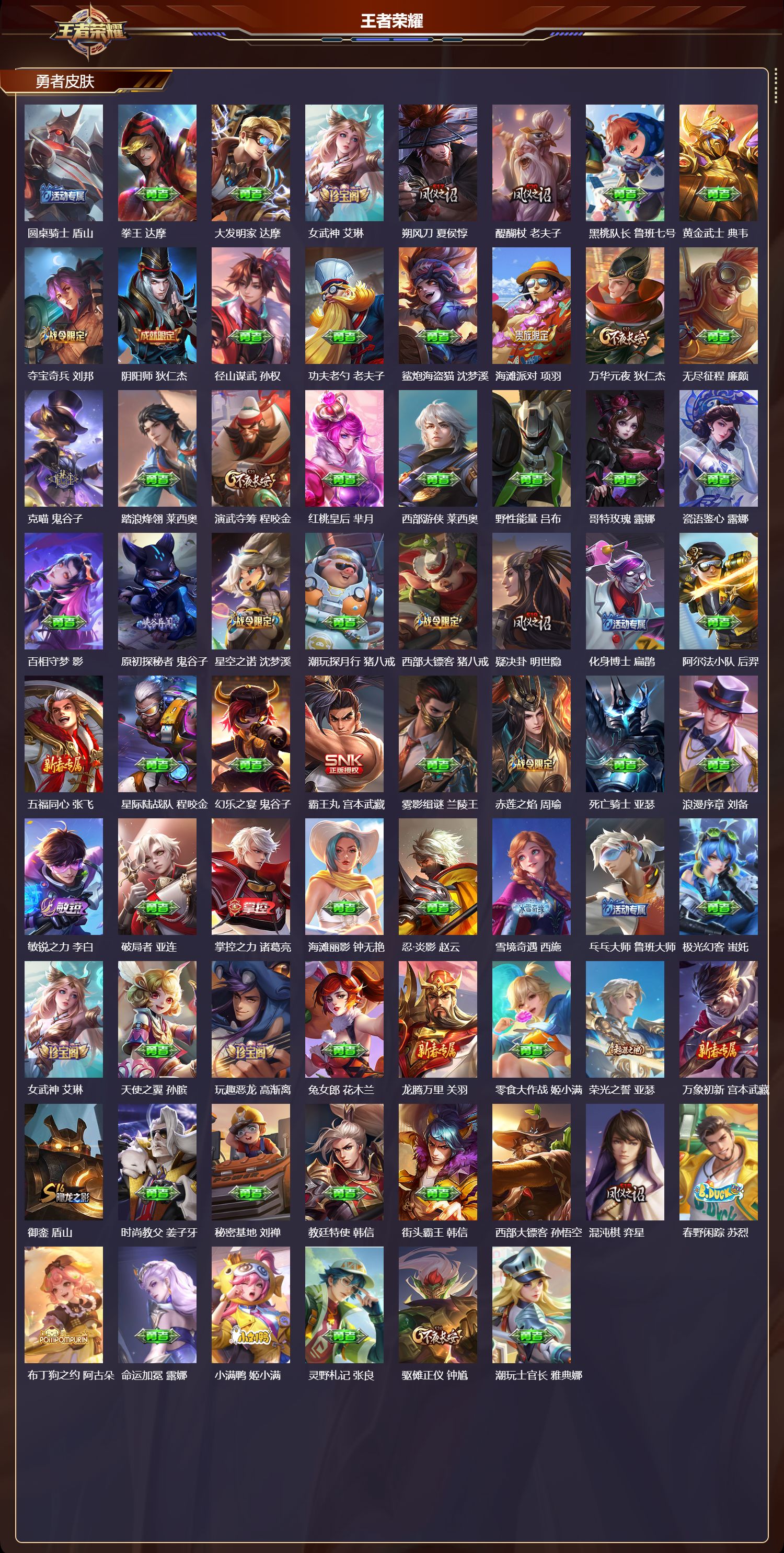 WZMK4303122王者荣耀账号详情图2