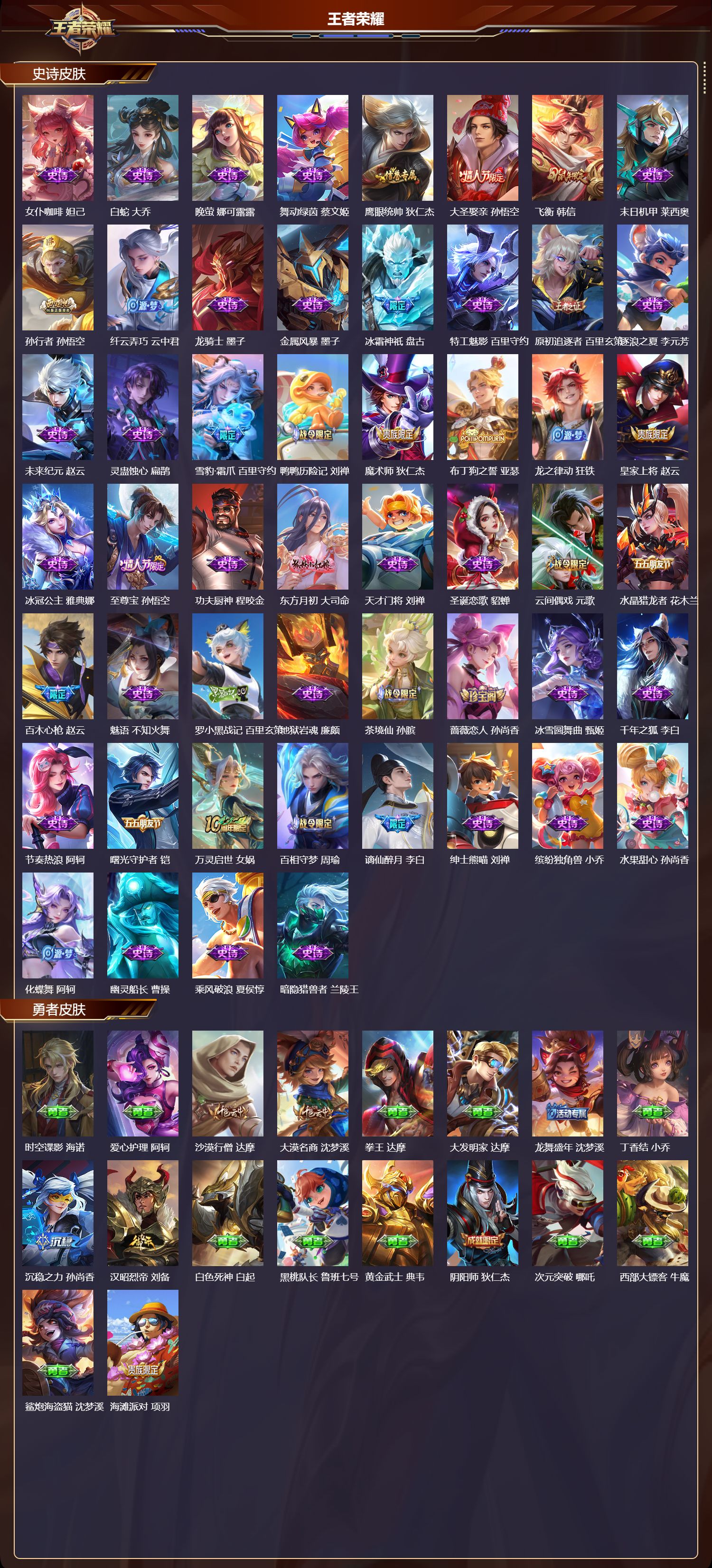 WZCMW4324644王者荣耀账号详情图6