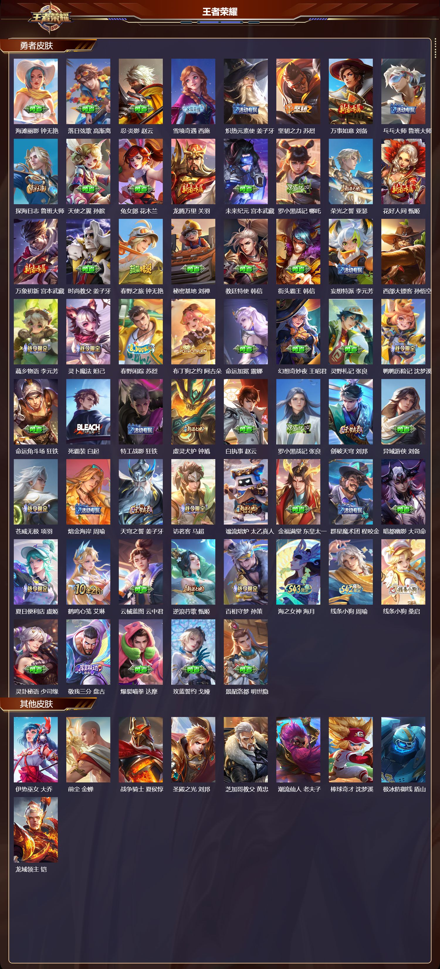 WZQM4303864王者荣耀账号详情图4