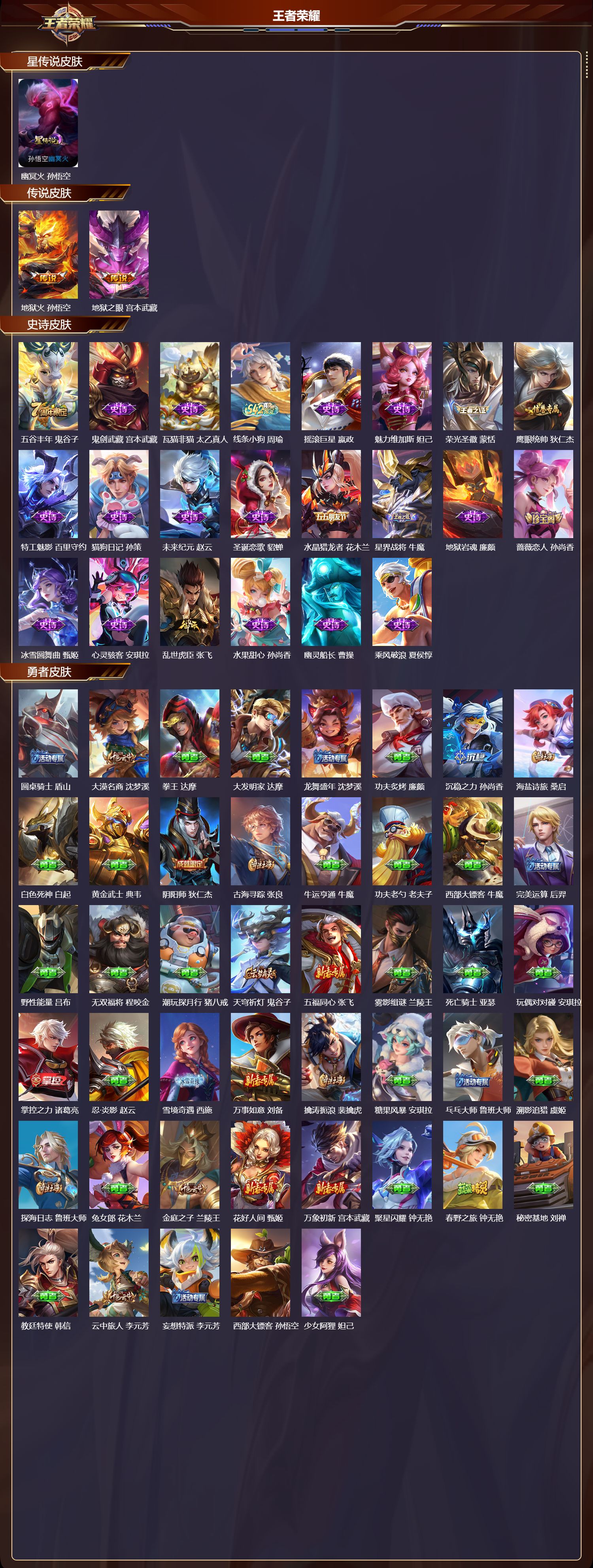 WZMK4303070王者荣耀账号详情图1