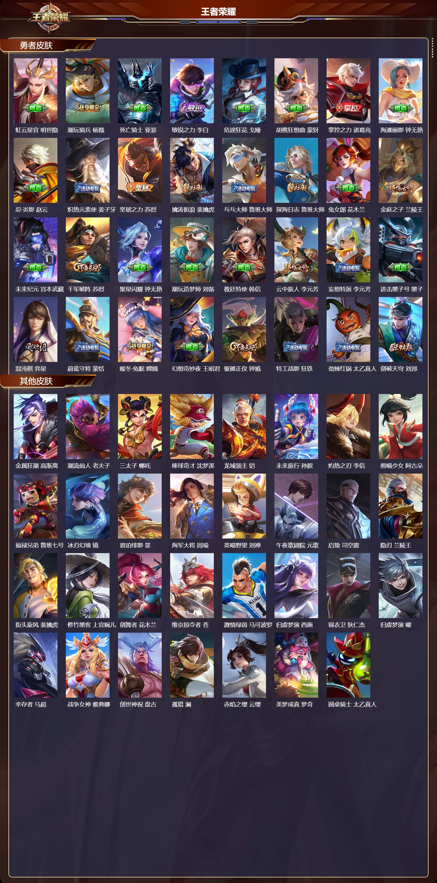 WZMK4303095王者荣耀账号详情图2