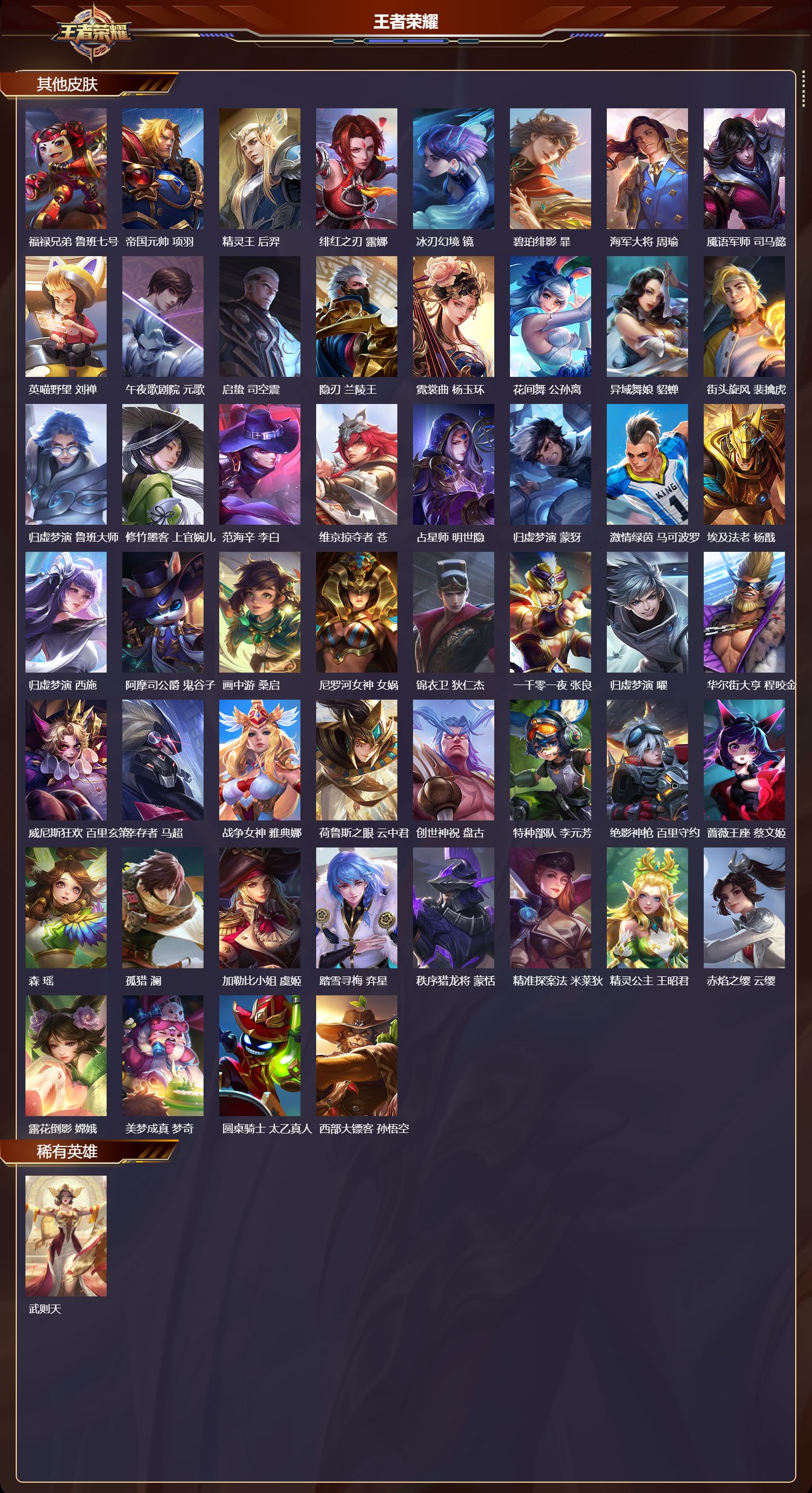 WZMK4303117王者荣耀账号详情图6