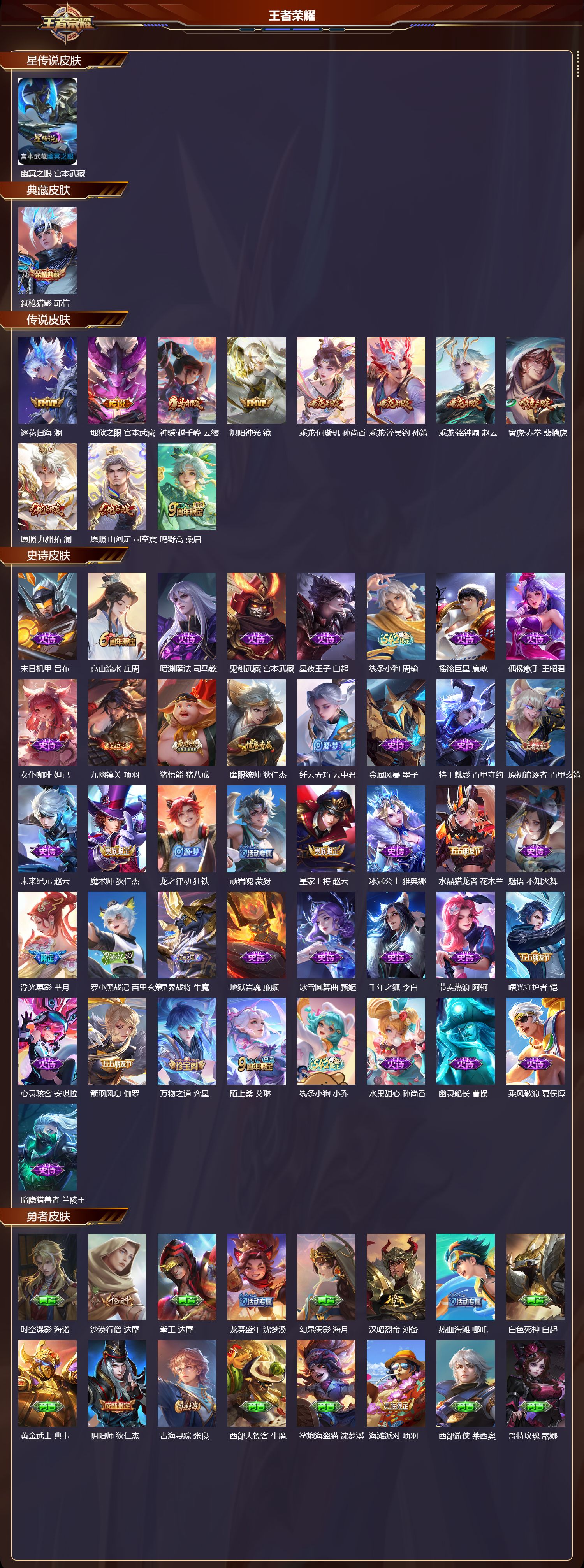 WZMK4303219王者荣耀账号详情图1