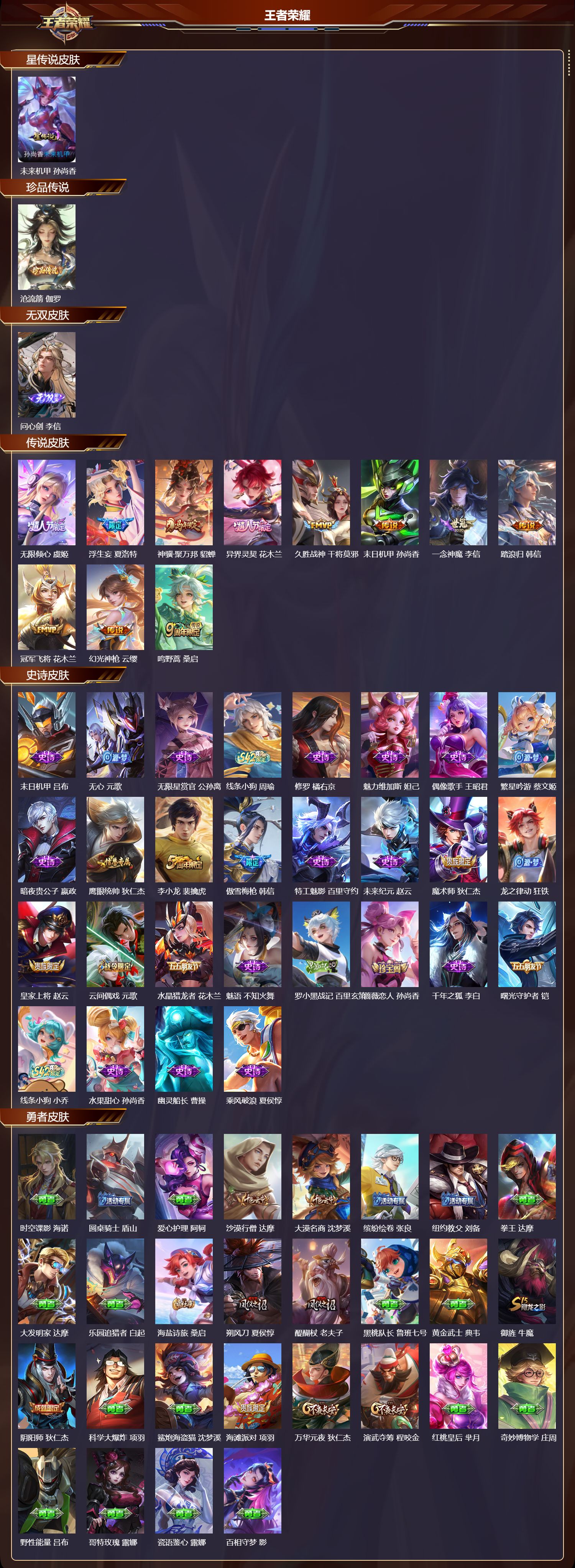 WZQM4304410王者荣耀账号详情图2