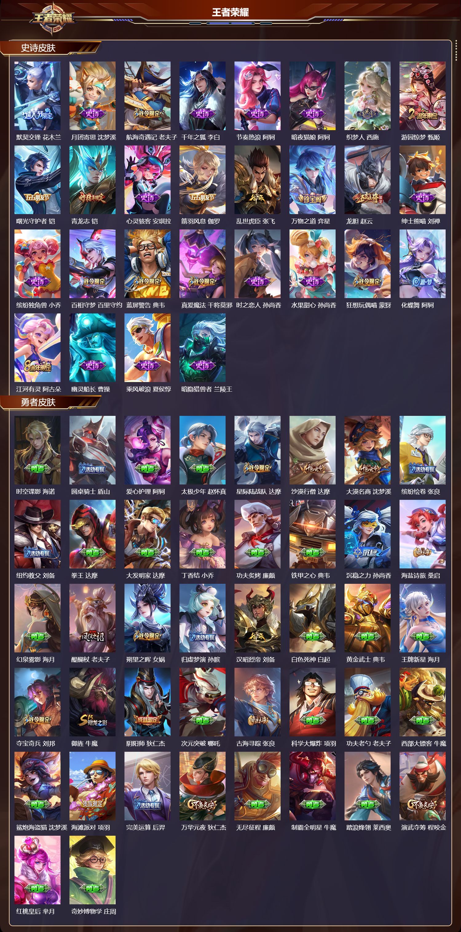 WZCMW4324622王者荣耀账号详情图8