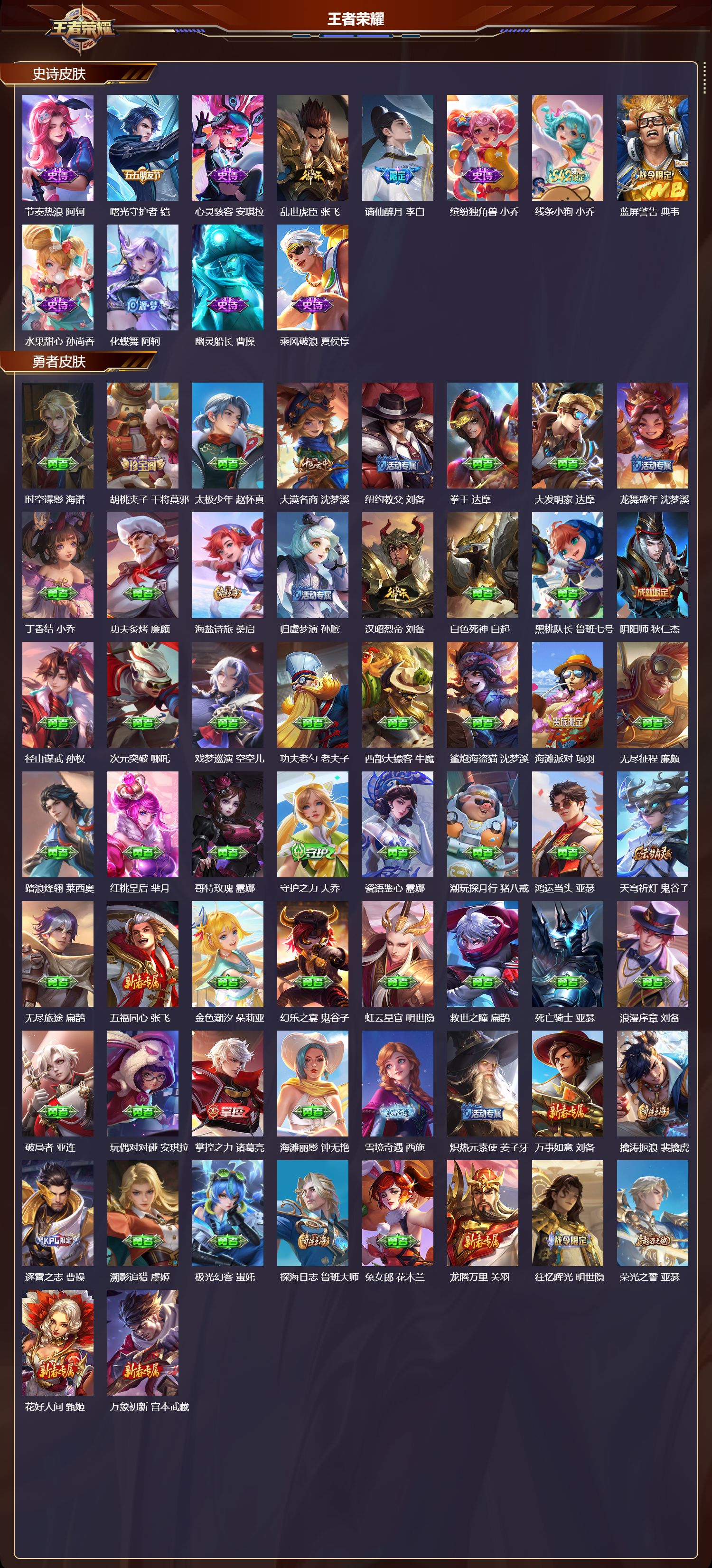 WZMK4303075王者荣耀账号详情图2