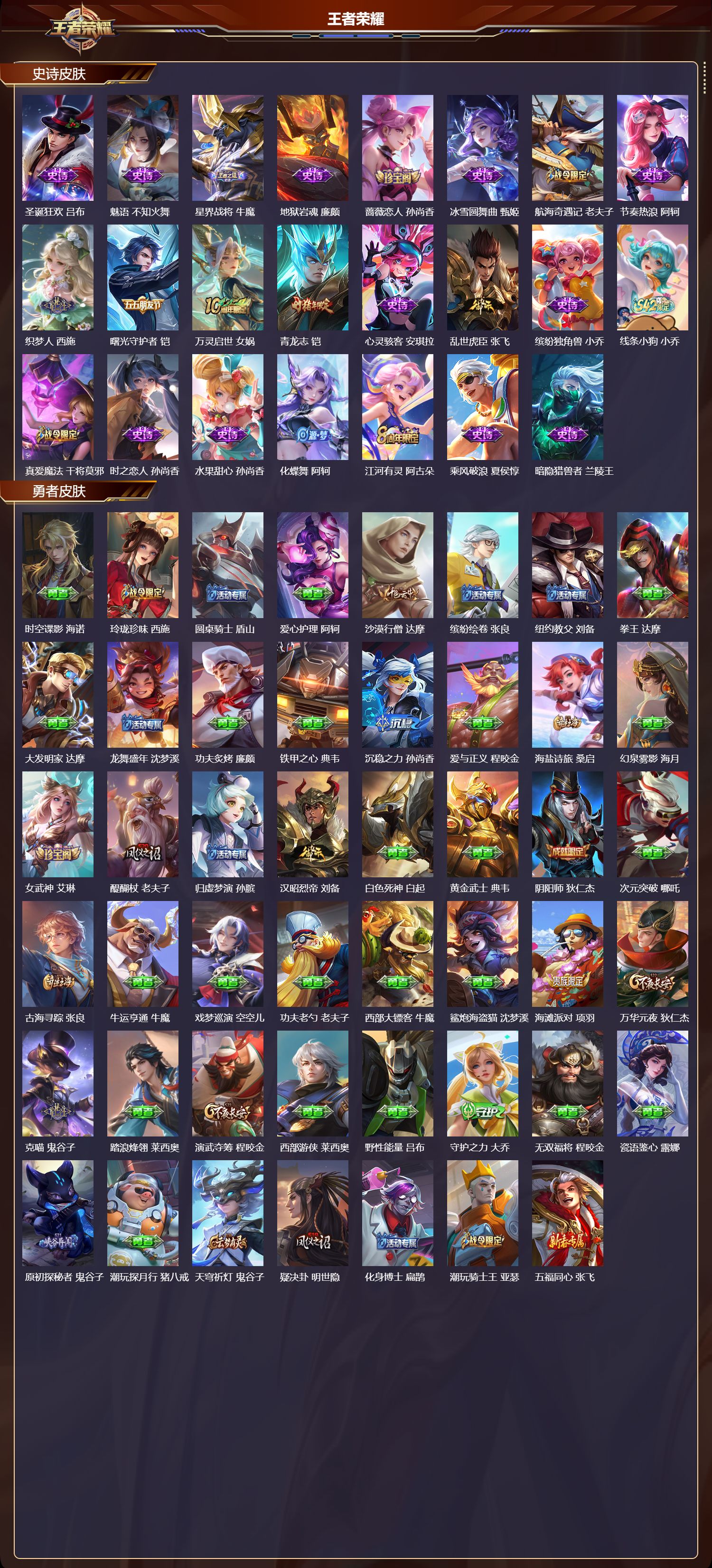 WZQM4304139王者荣耀账号详情图3