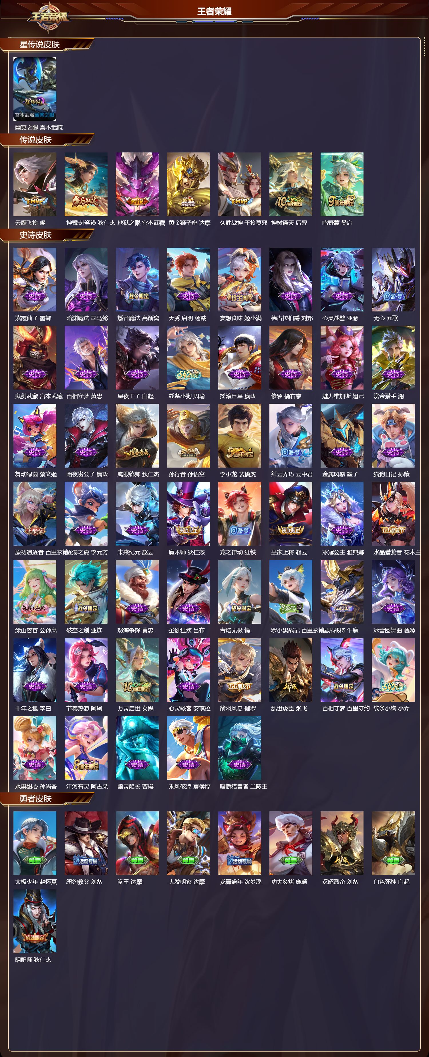 WZMK4303221王者荣耀账号详情图1 WZMK4303221王者荣耀账号详情图1