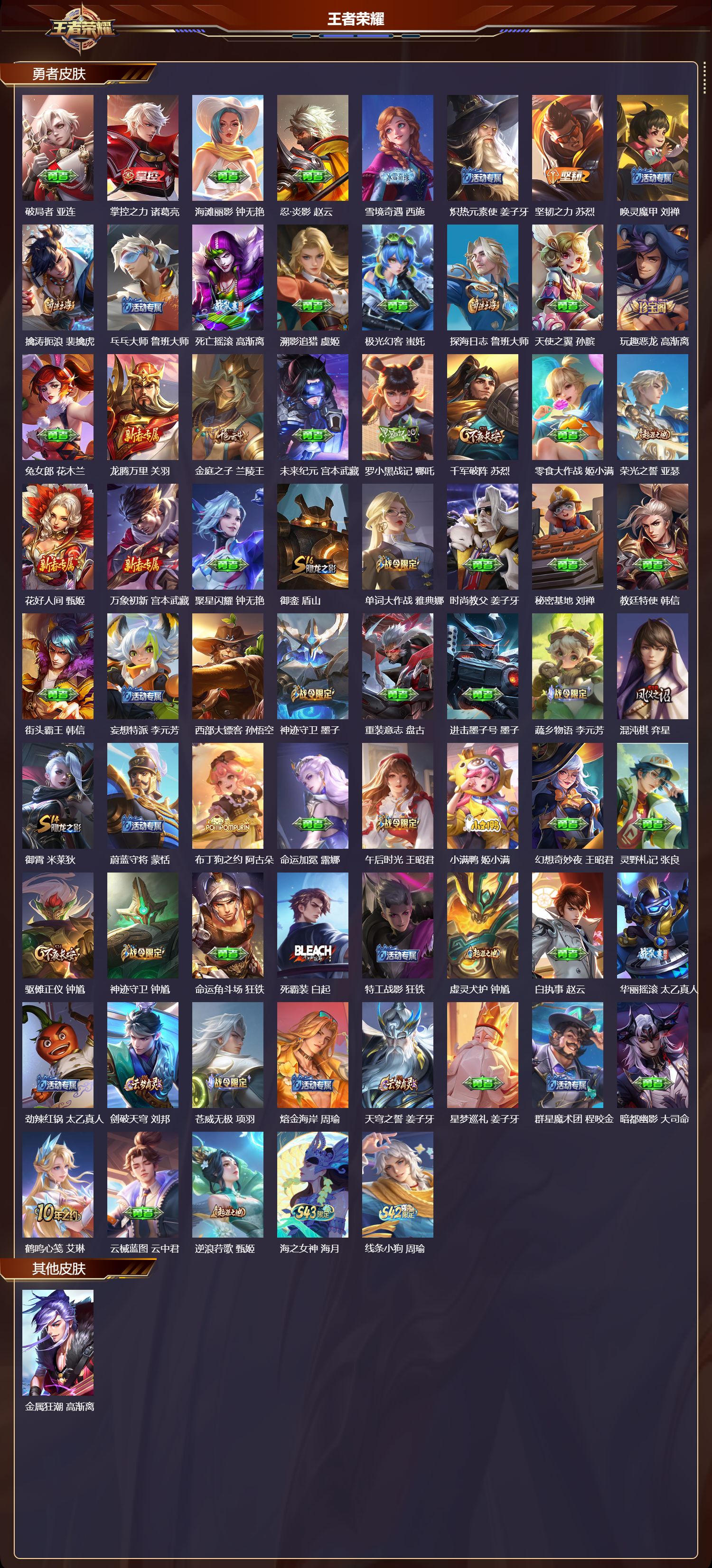 WZMK4303082王者荣耀账号详情图4