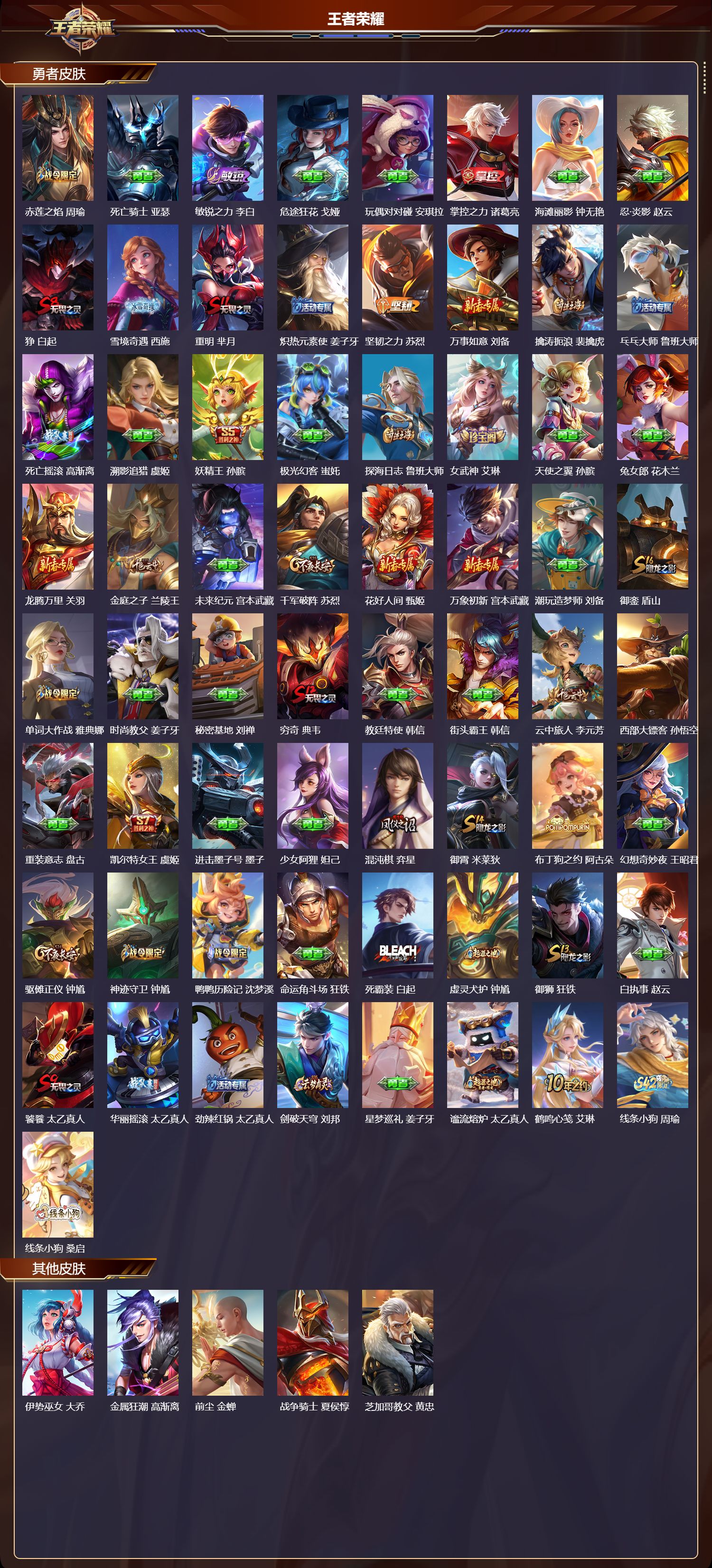 WZMK4303211王者荣耀账号详情图3