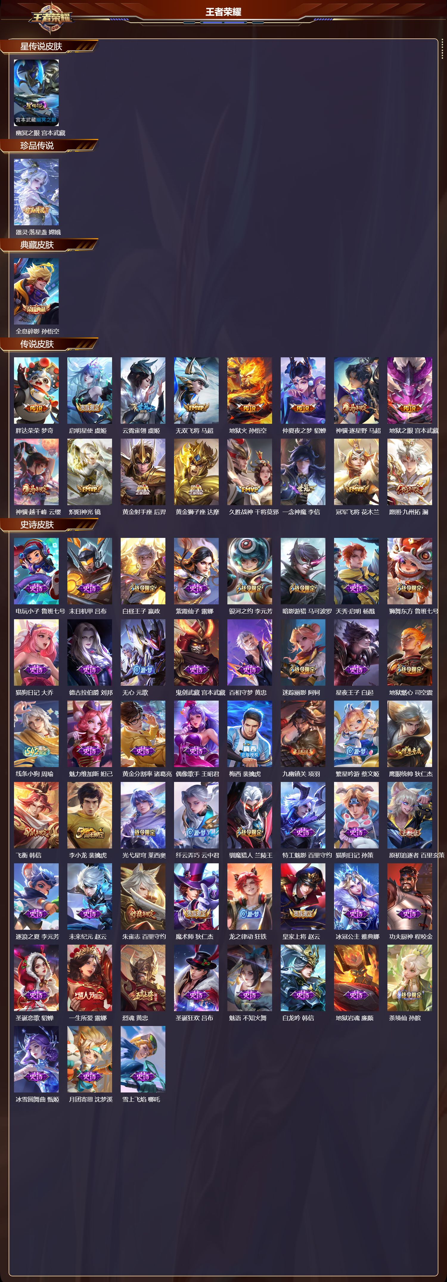 WZQM4303139王者荣耀账号详情图2