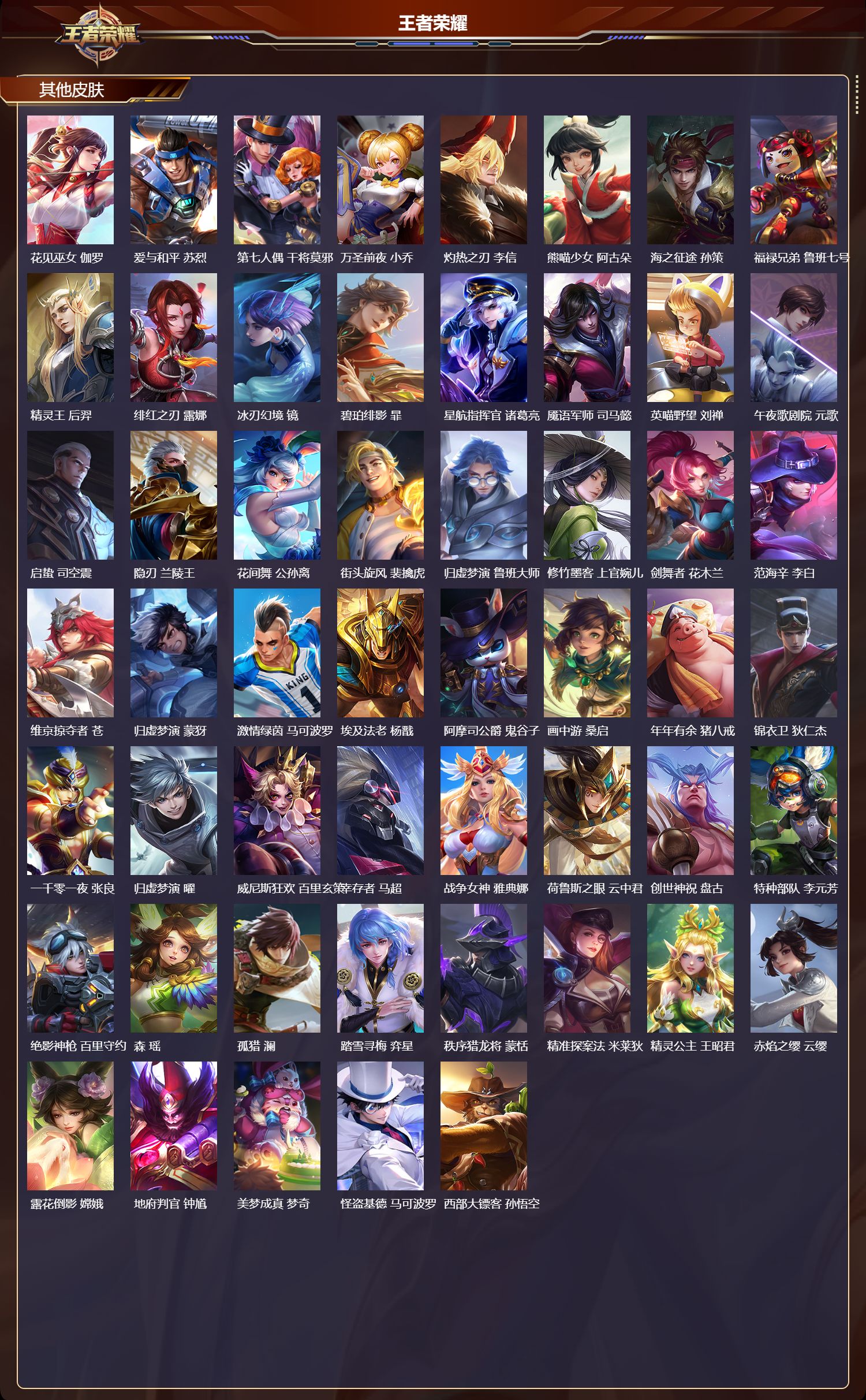 WZMK4303218王者荣耀账号详情图5