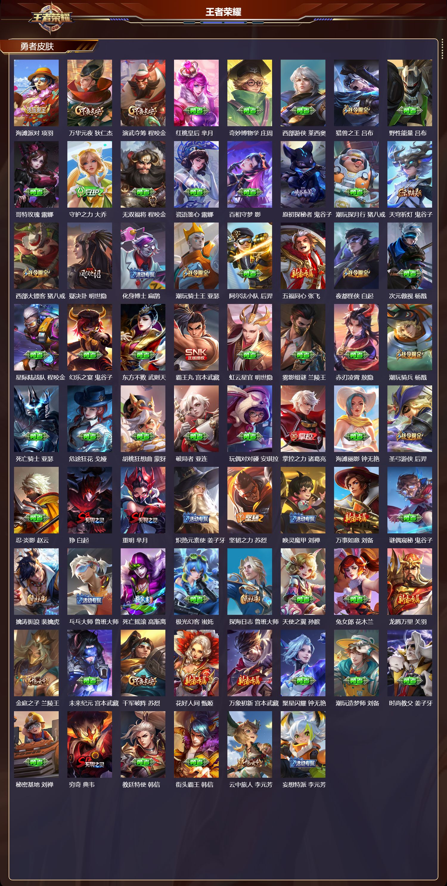 WZQM4304226王者荣耀账号详情图4