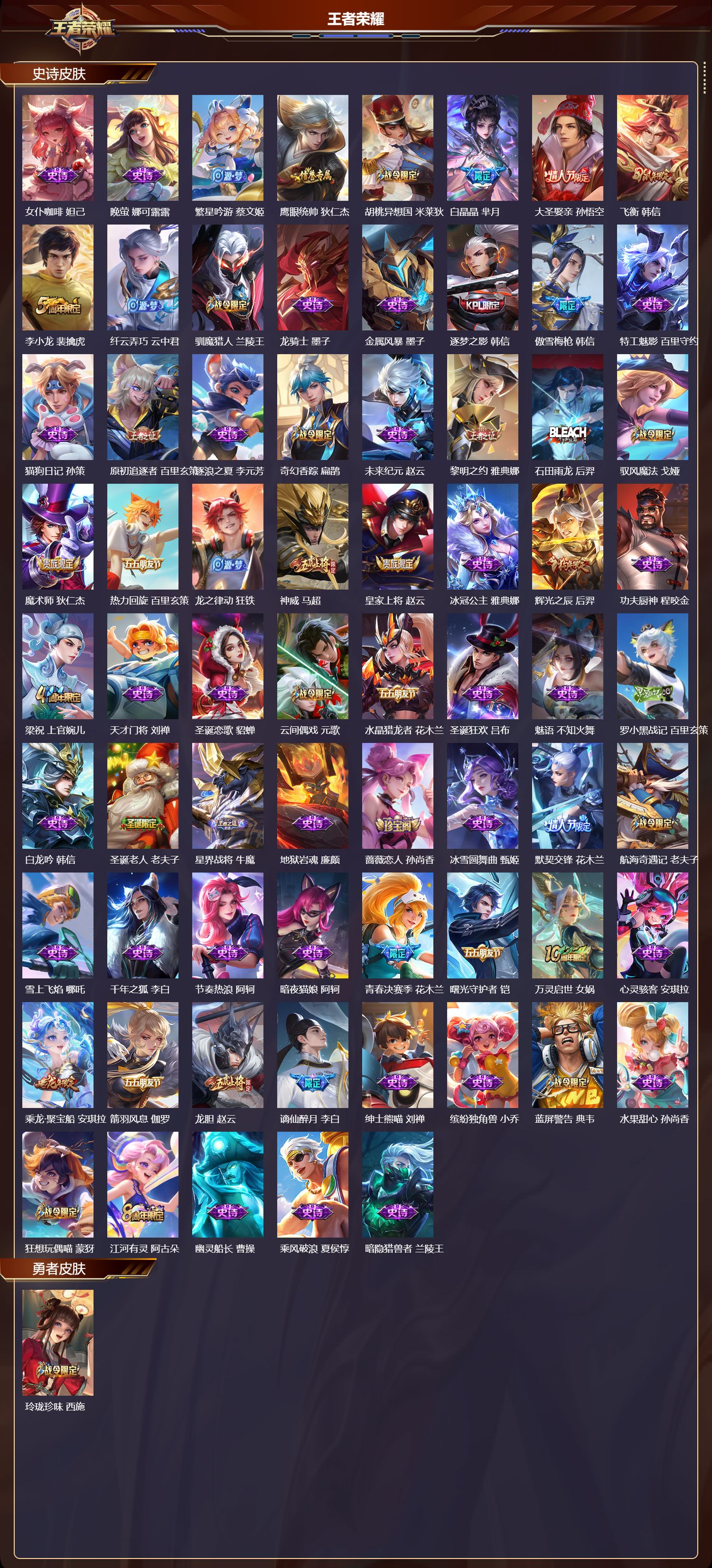 WZMK4303187王者荣耀账号详情图2