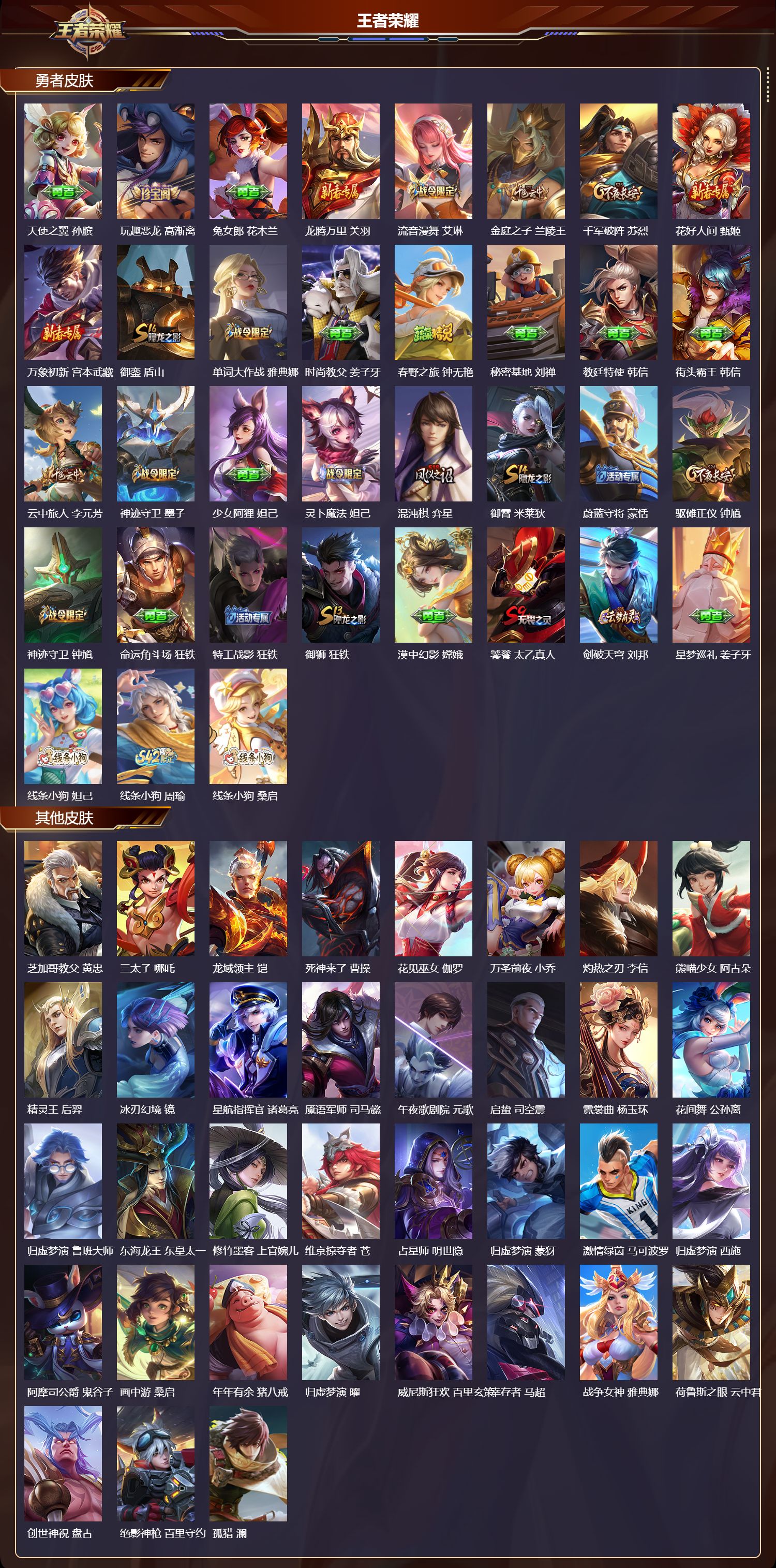 WZCMW4324617王者荣耀账号详情图7