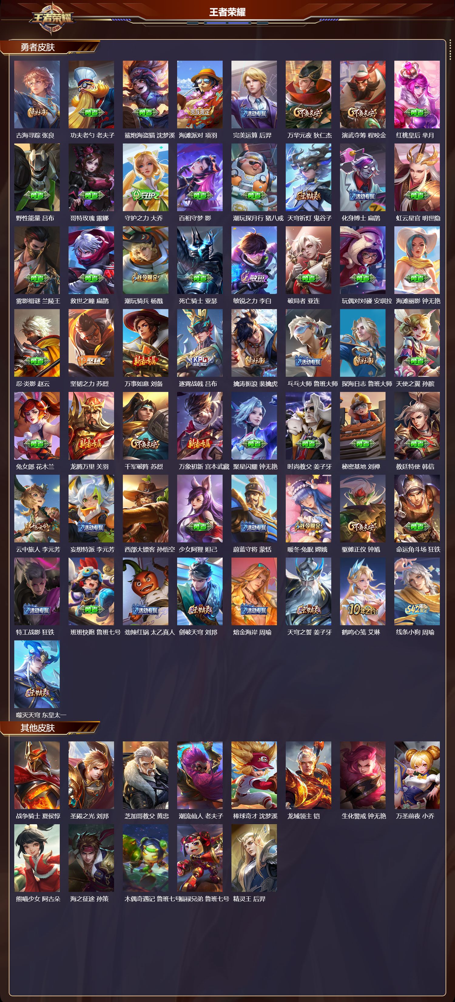 WZMK4303079王者荣耀账号详情图2